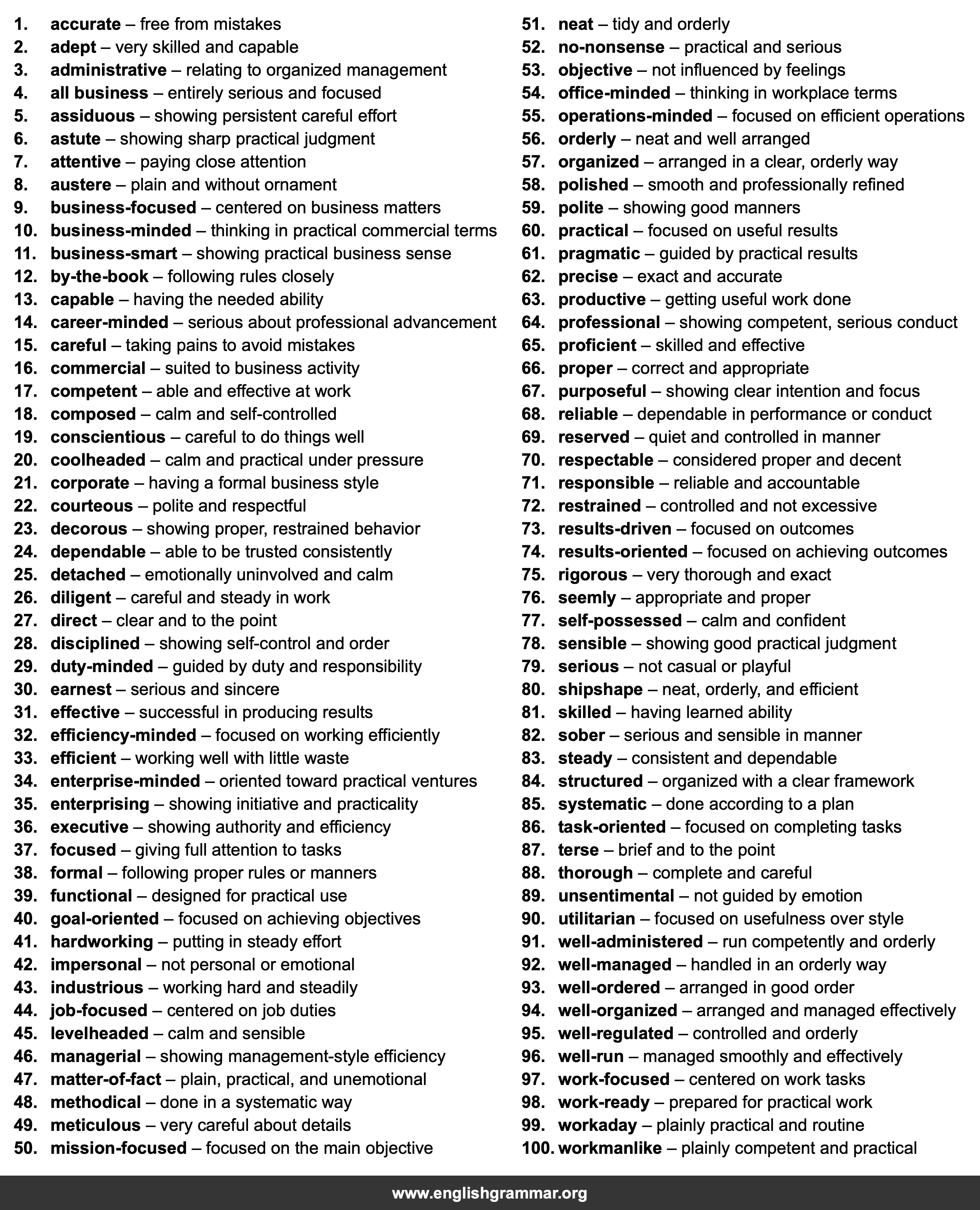 100 Best Synonyms for