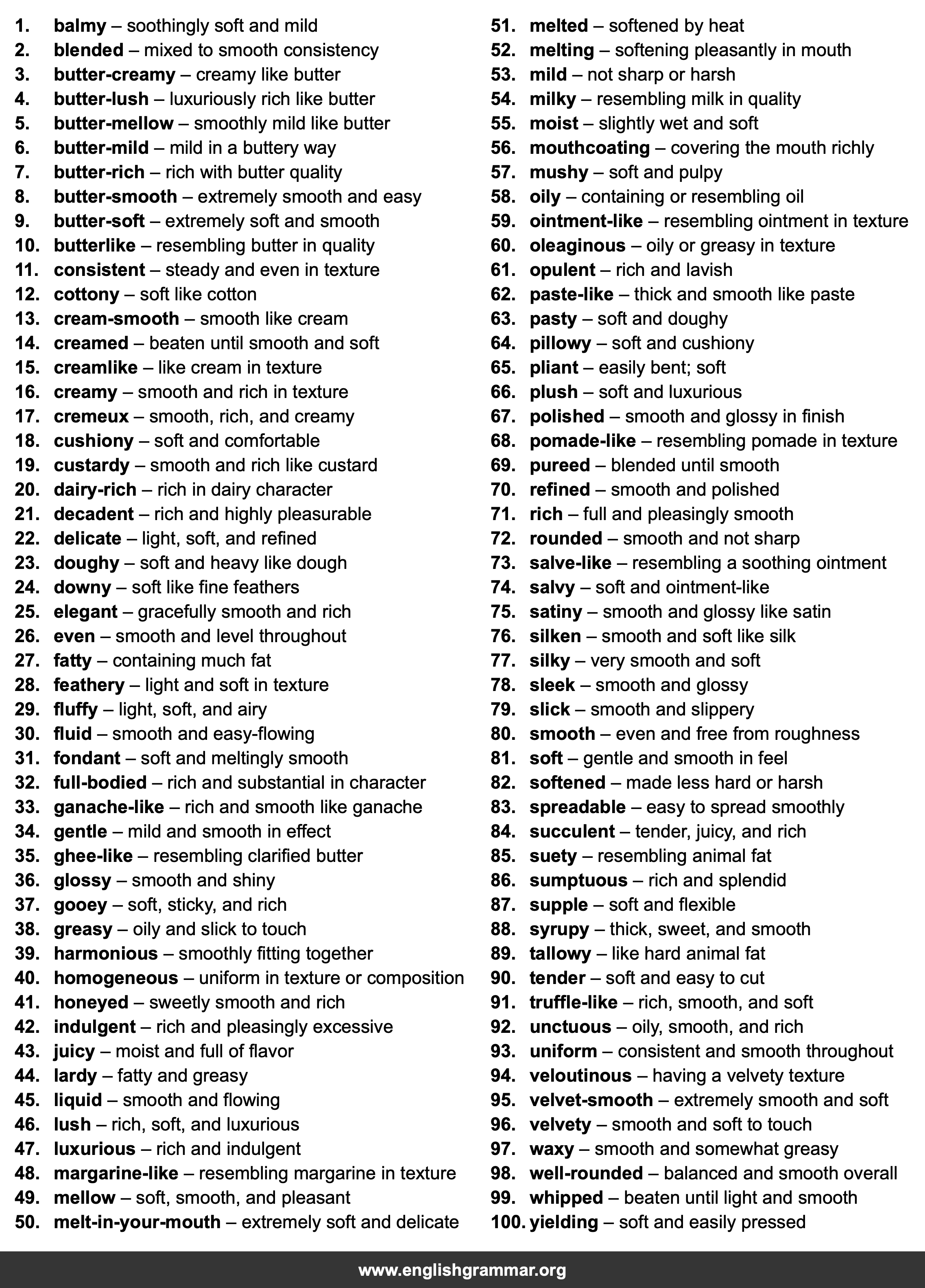 100 Best Synonyms for
