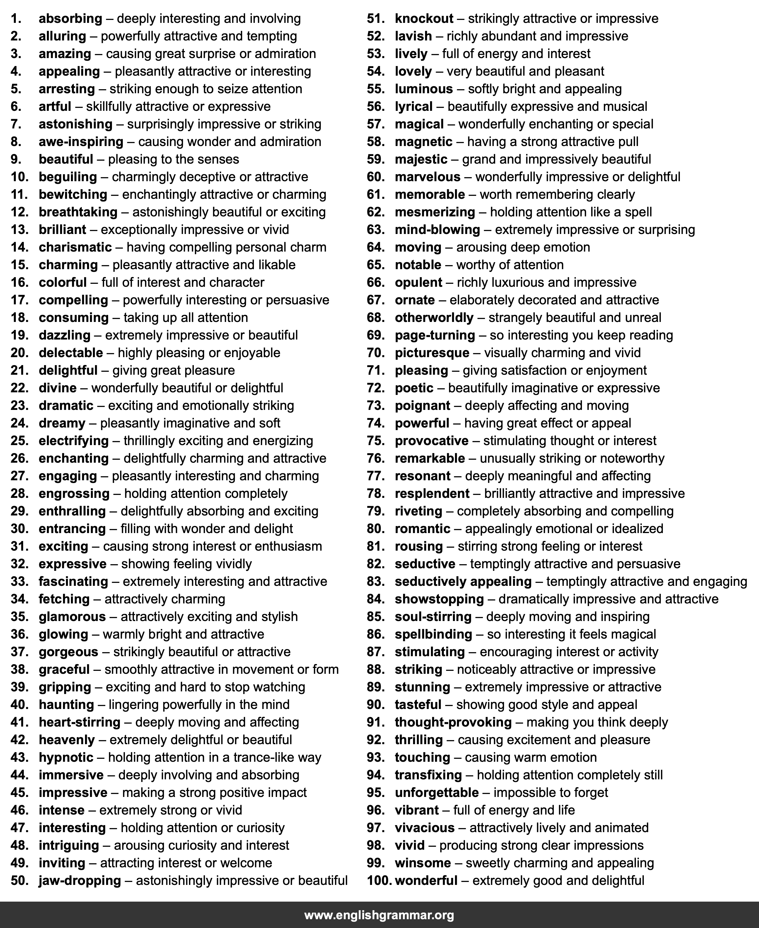 100 Best Synonyms for