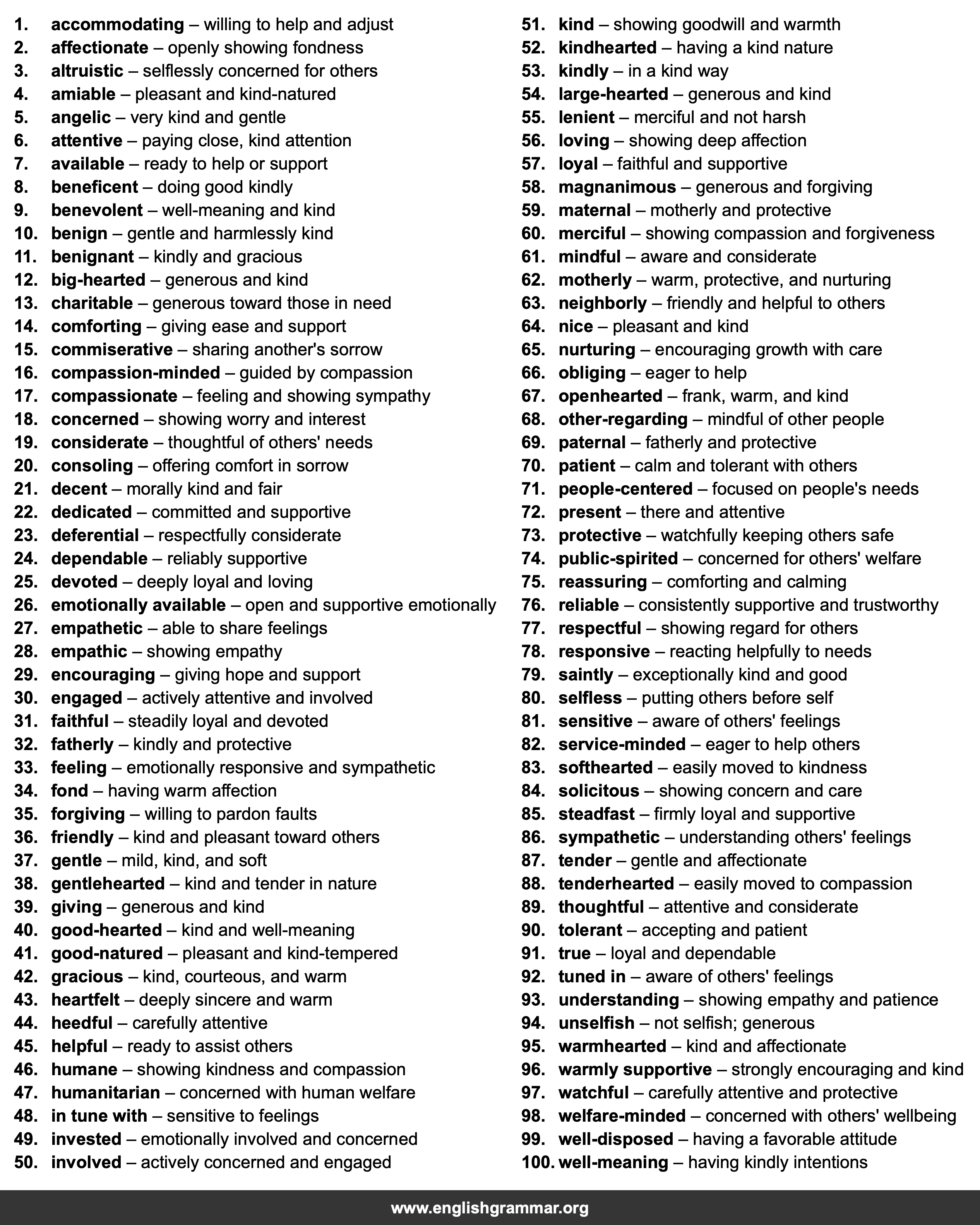 100 Best Synonyms for