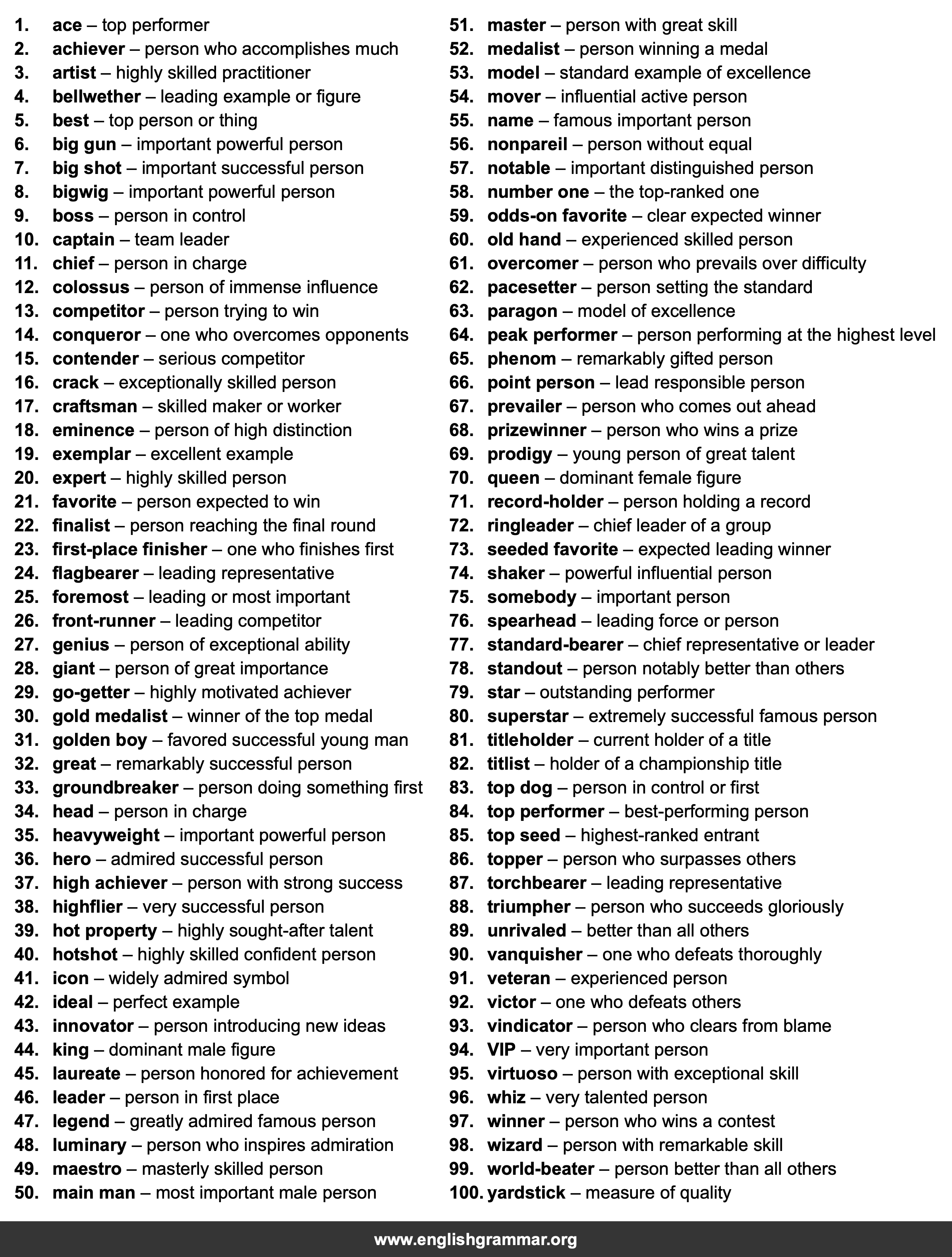 100 Best Synonyms for