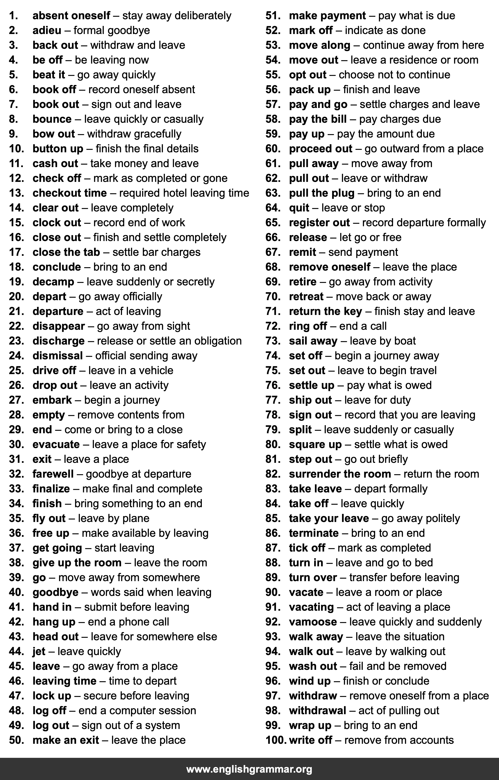 100 Best Synonyms for