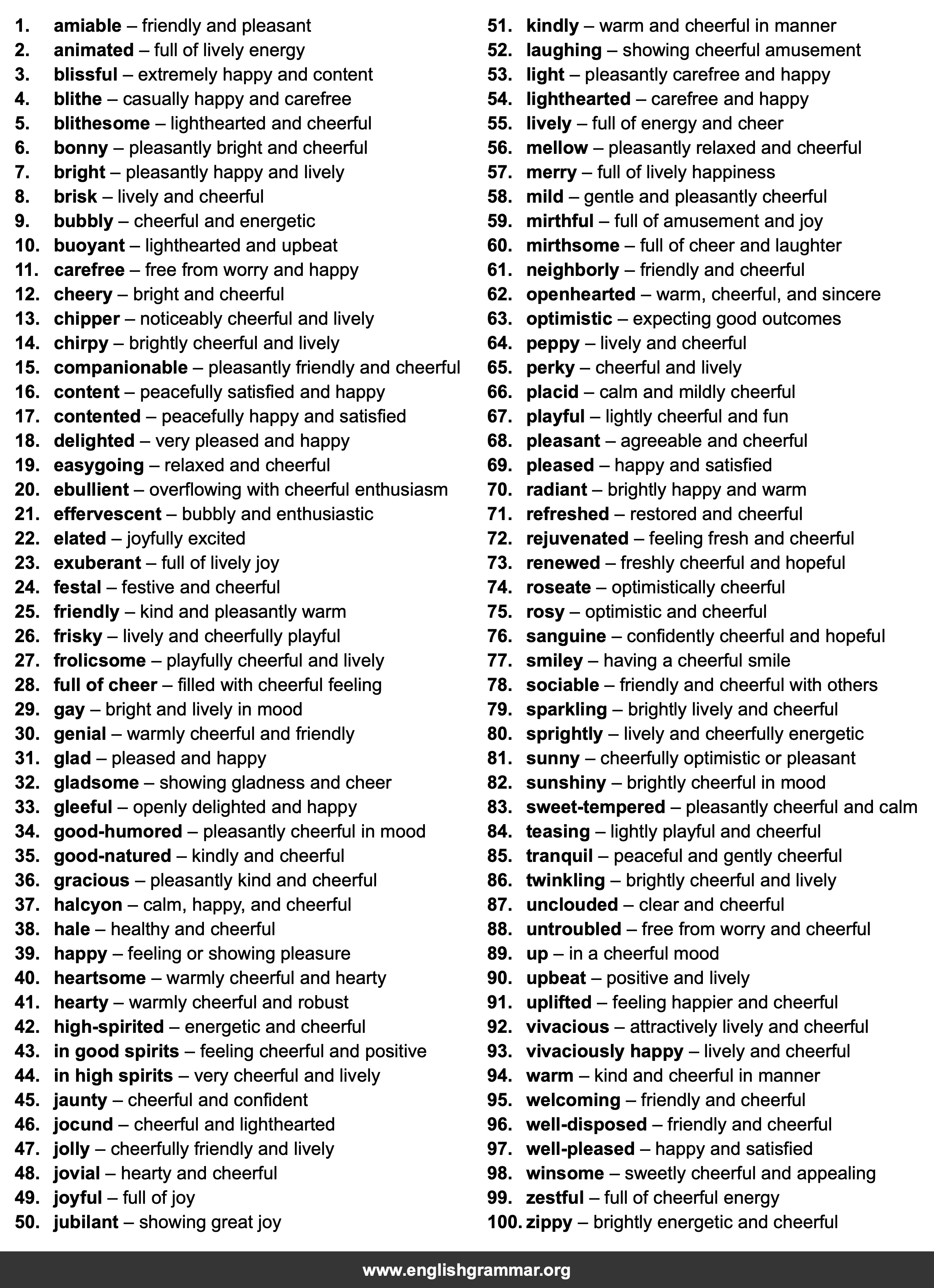 100 Best Synonyms for