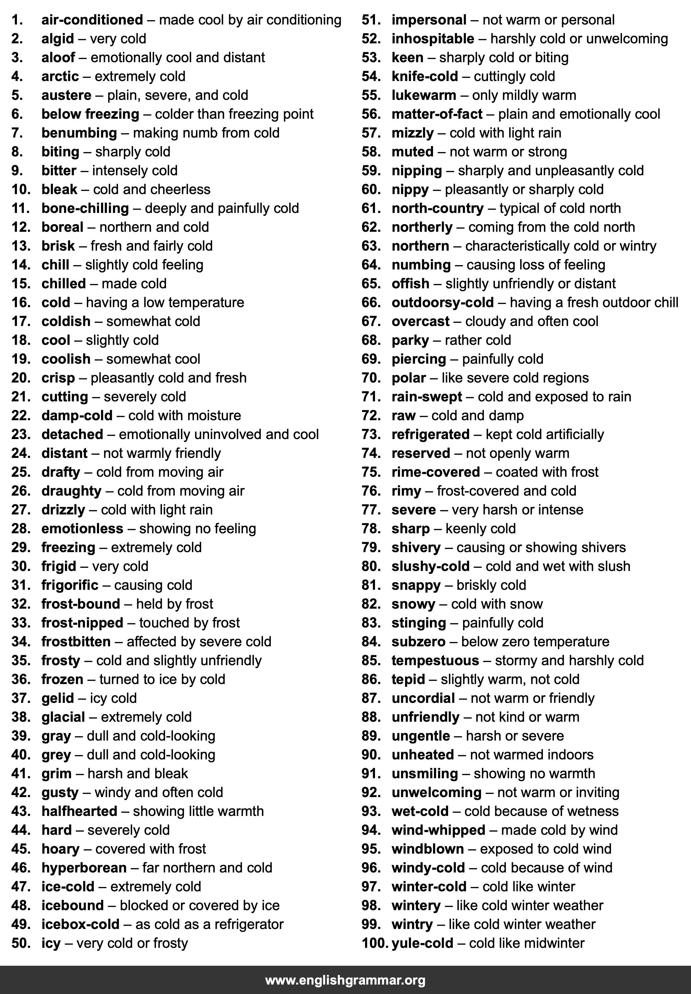 100 Best Synonyms for