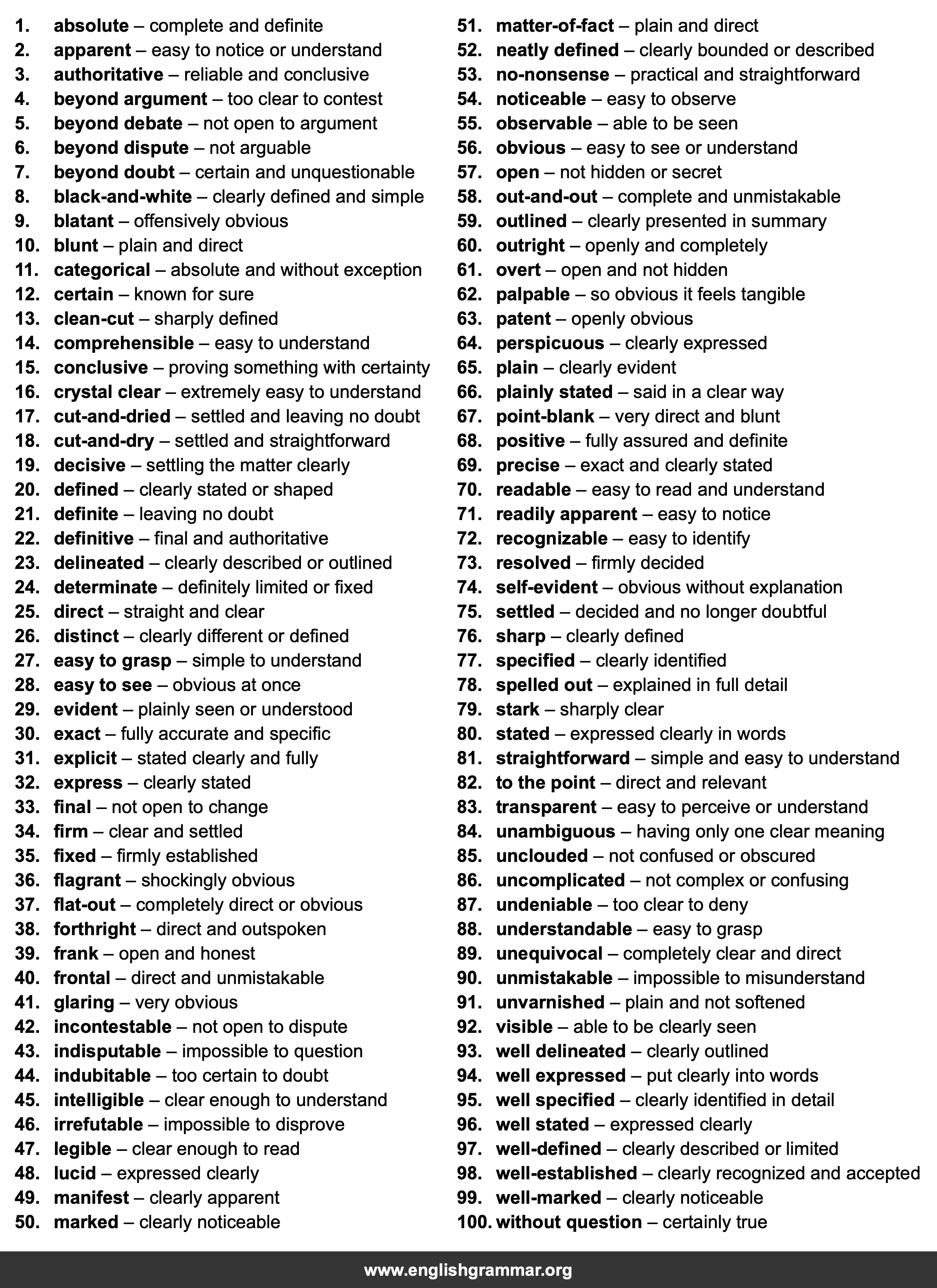 100 Best Synonyms for