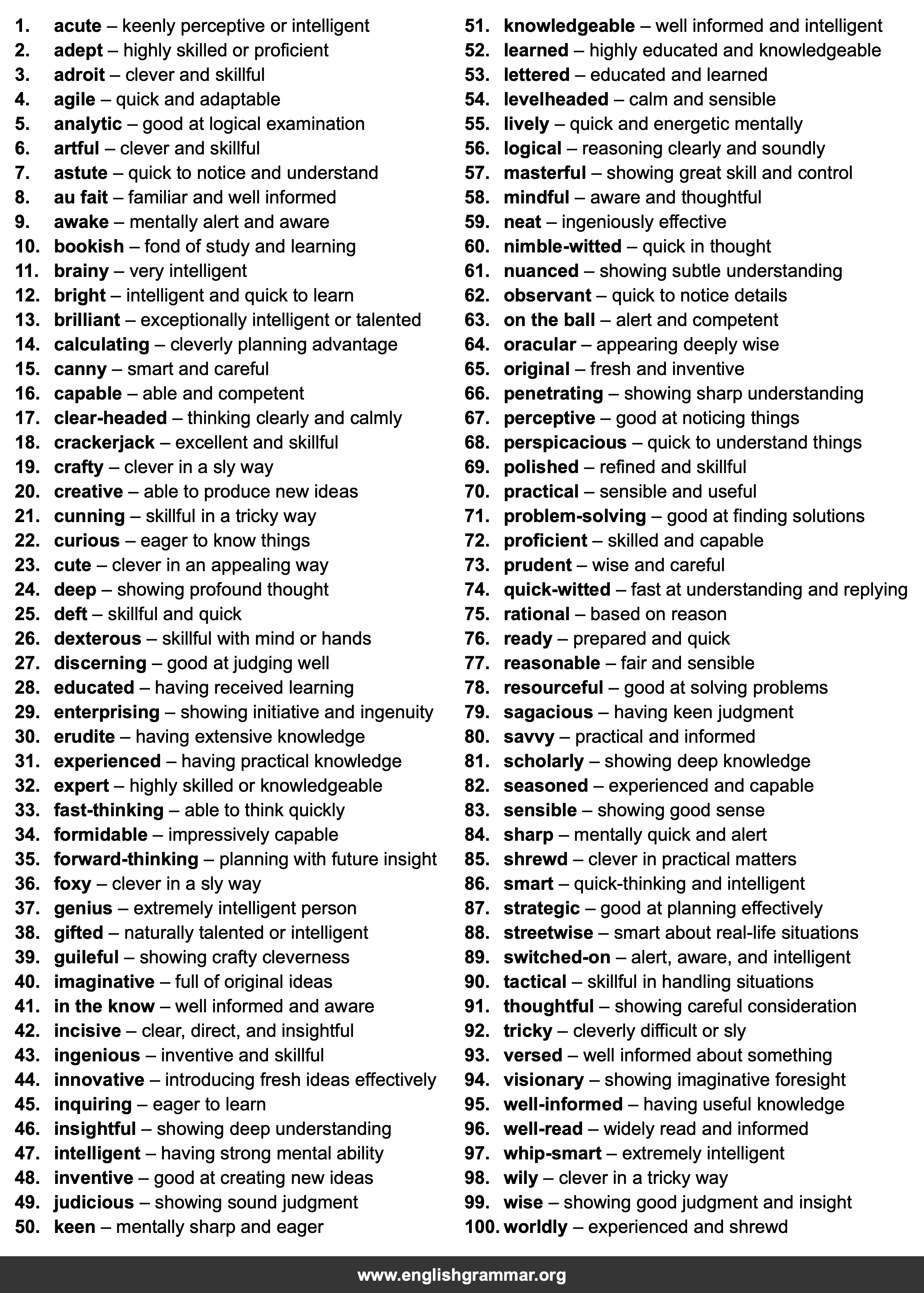 100 Best Synonyms for