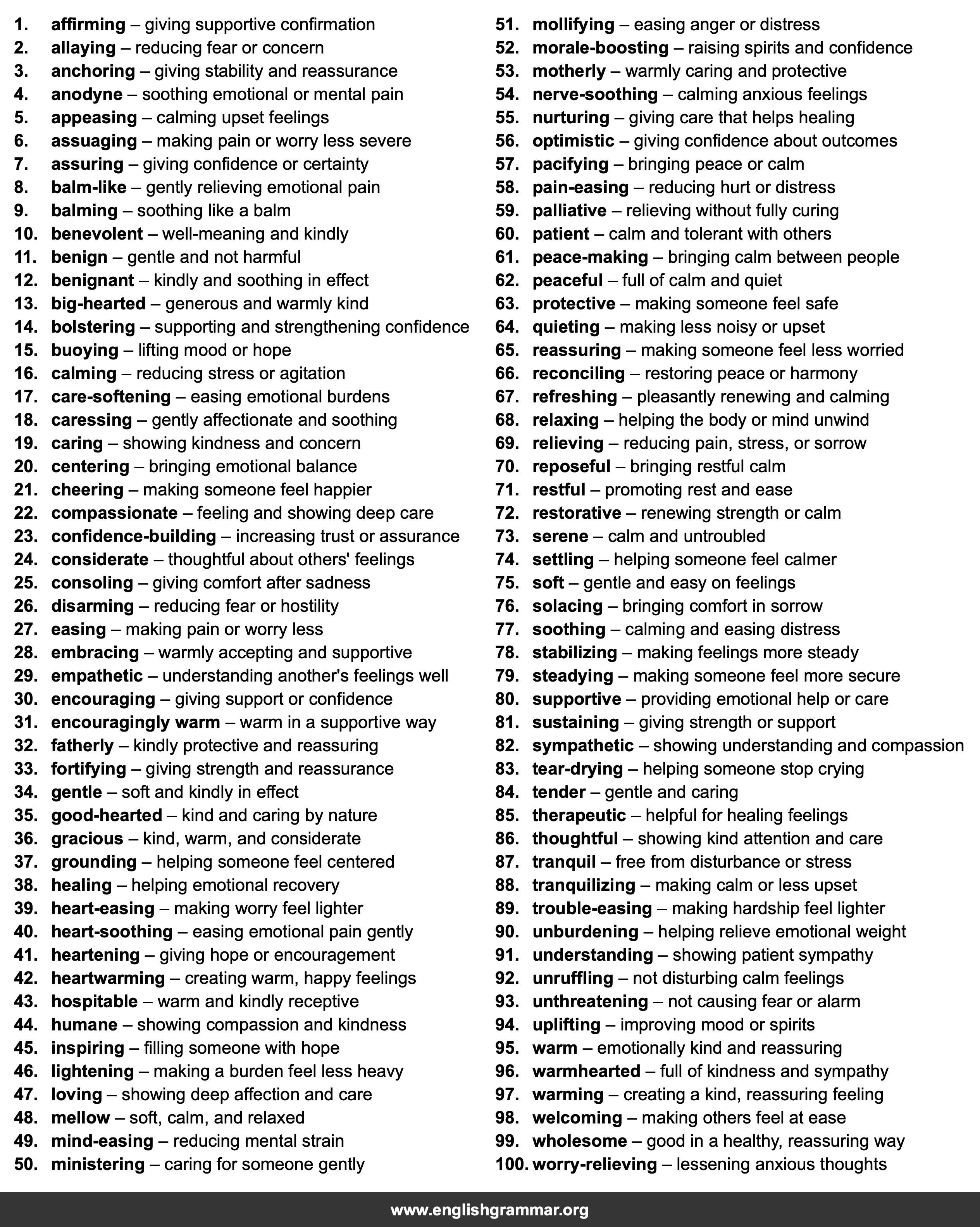 100 Best Synonyms for
