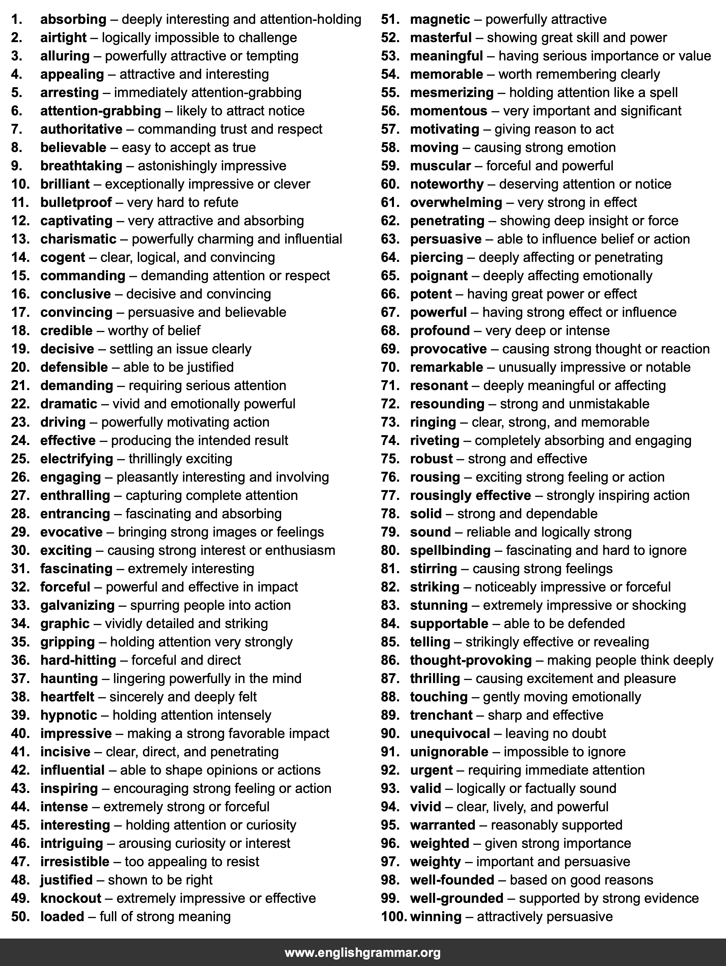 100 Best Synonyms for