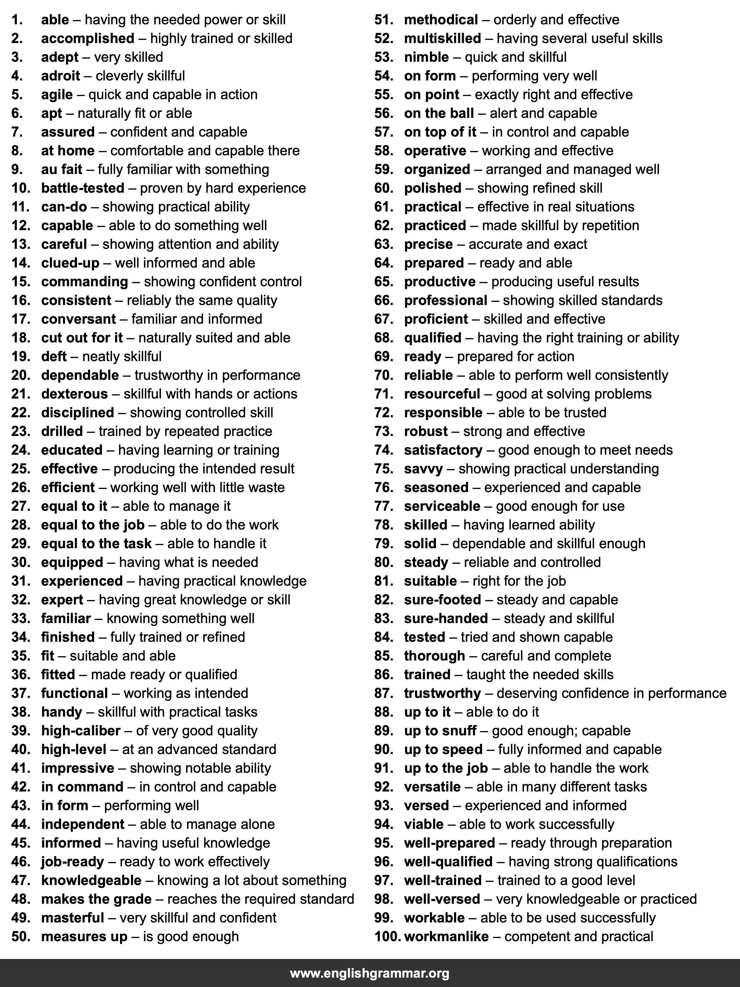 100 Best Synonyms for