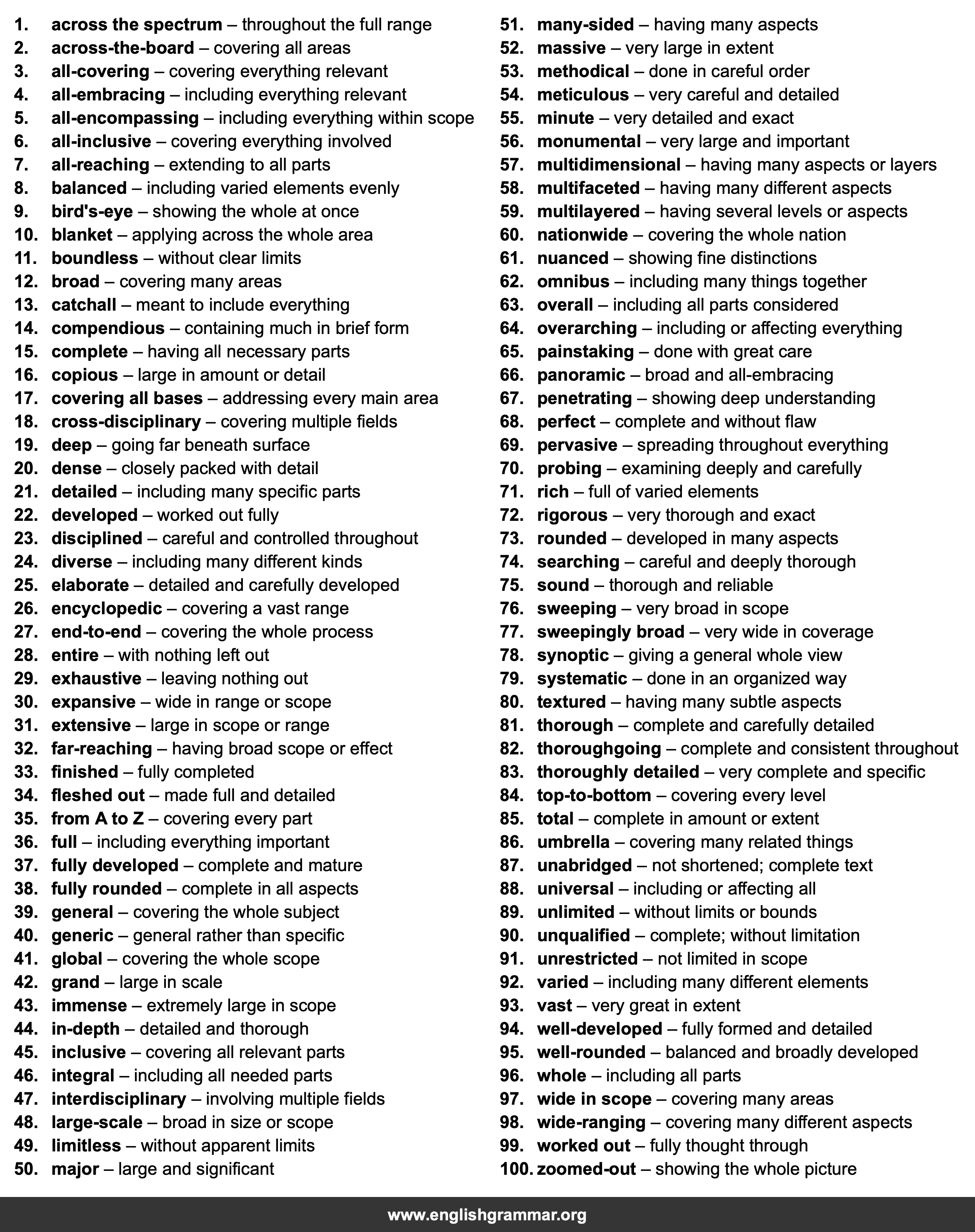 100 Best Synonyms for