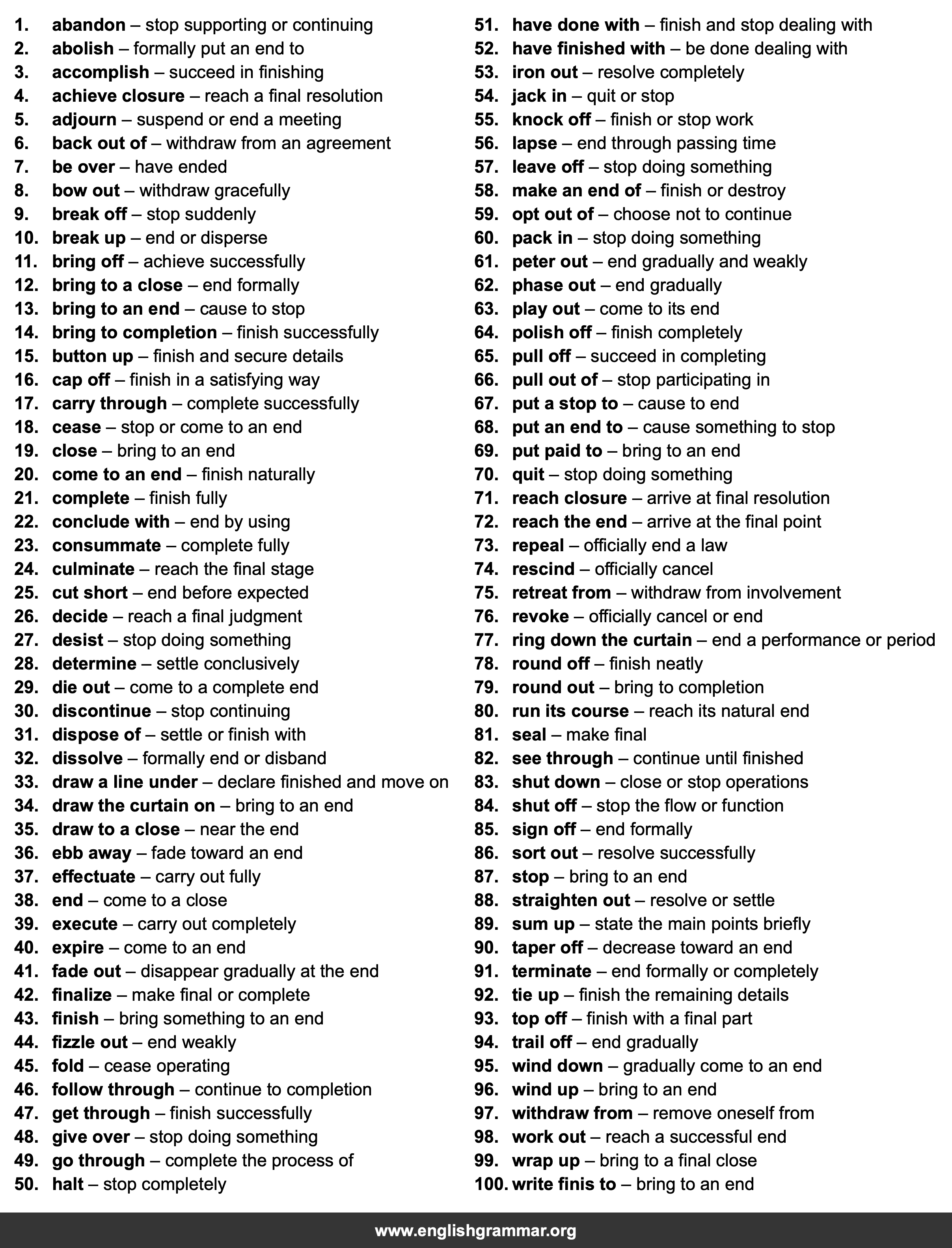 100 Best Synonyms for
