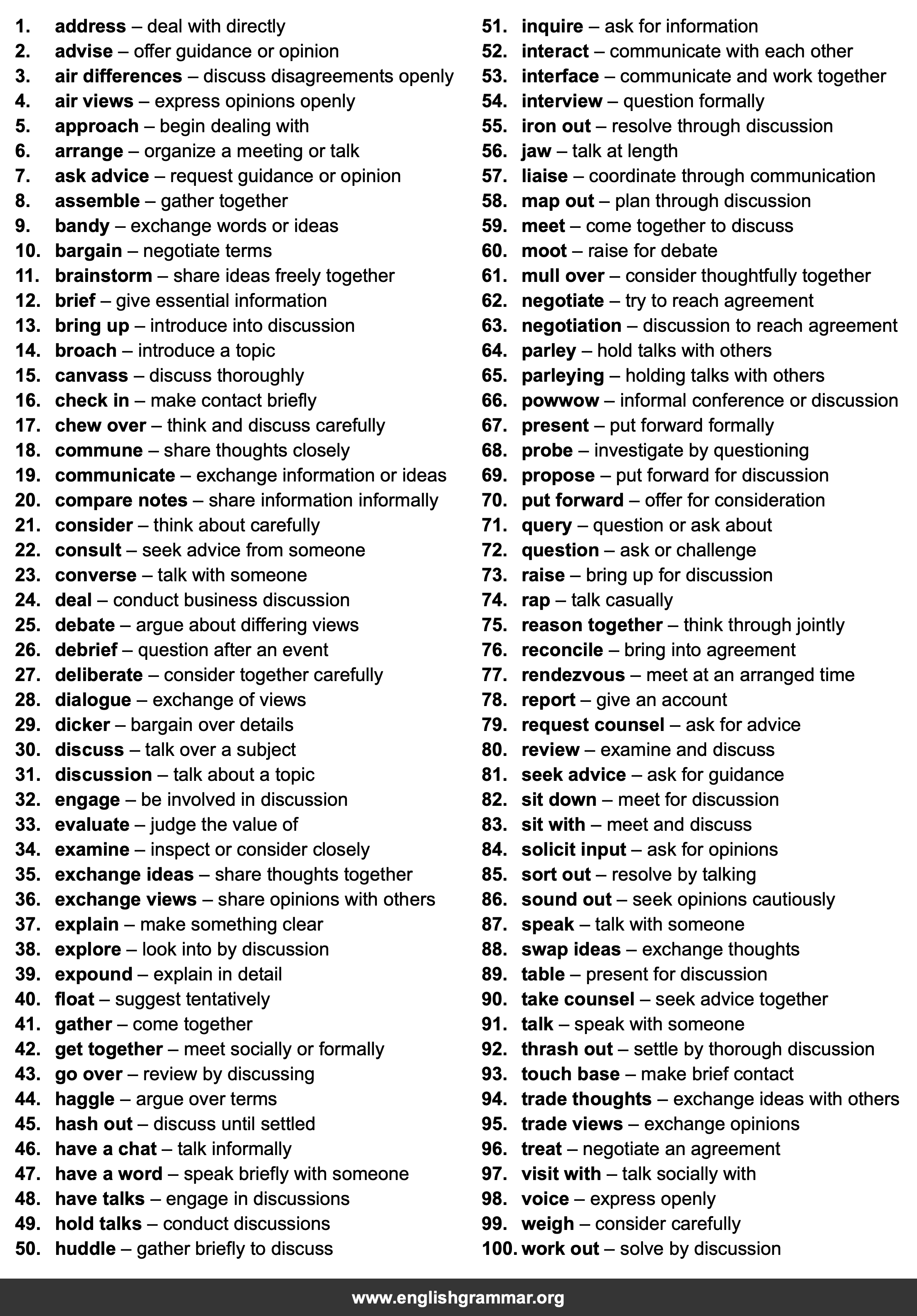 100 Best Synonyms for