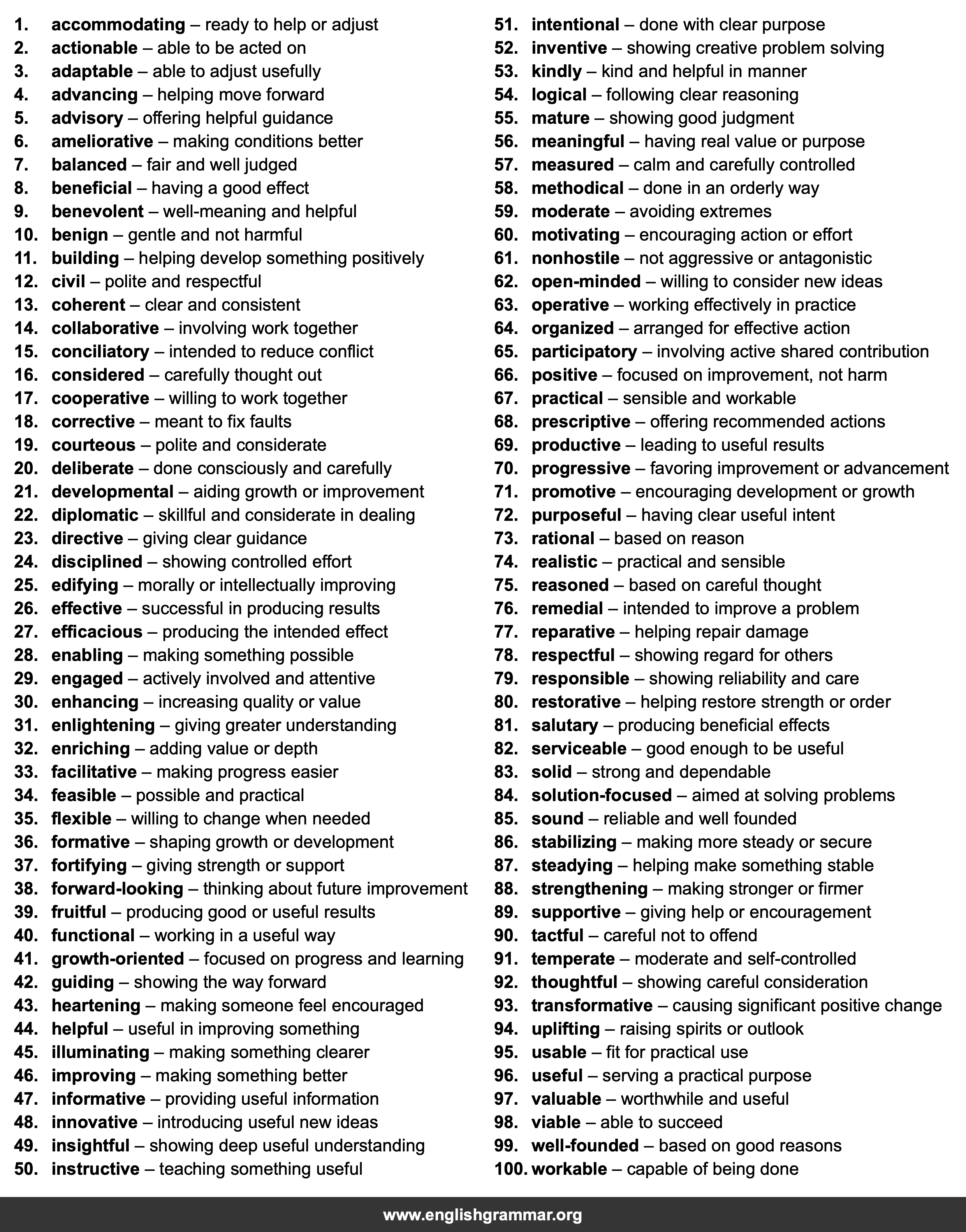 100 Best Synonyms for