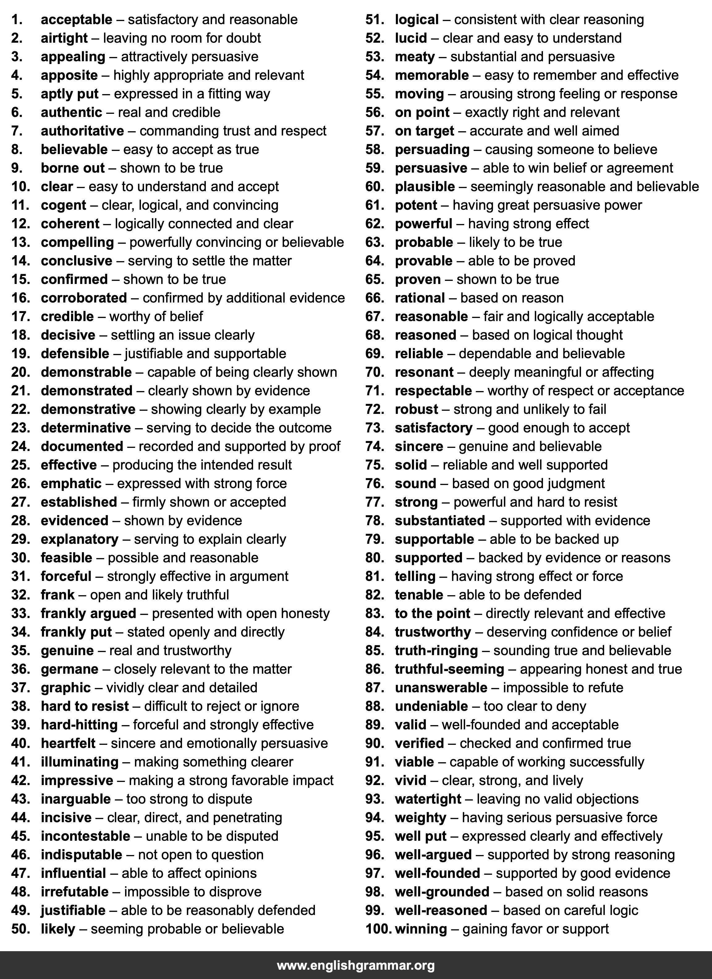 100 Best Synonyms for