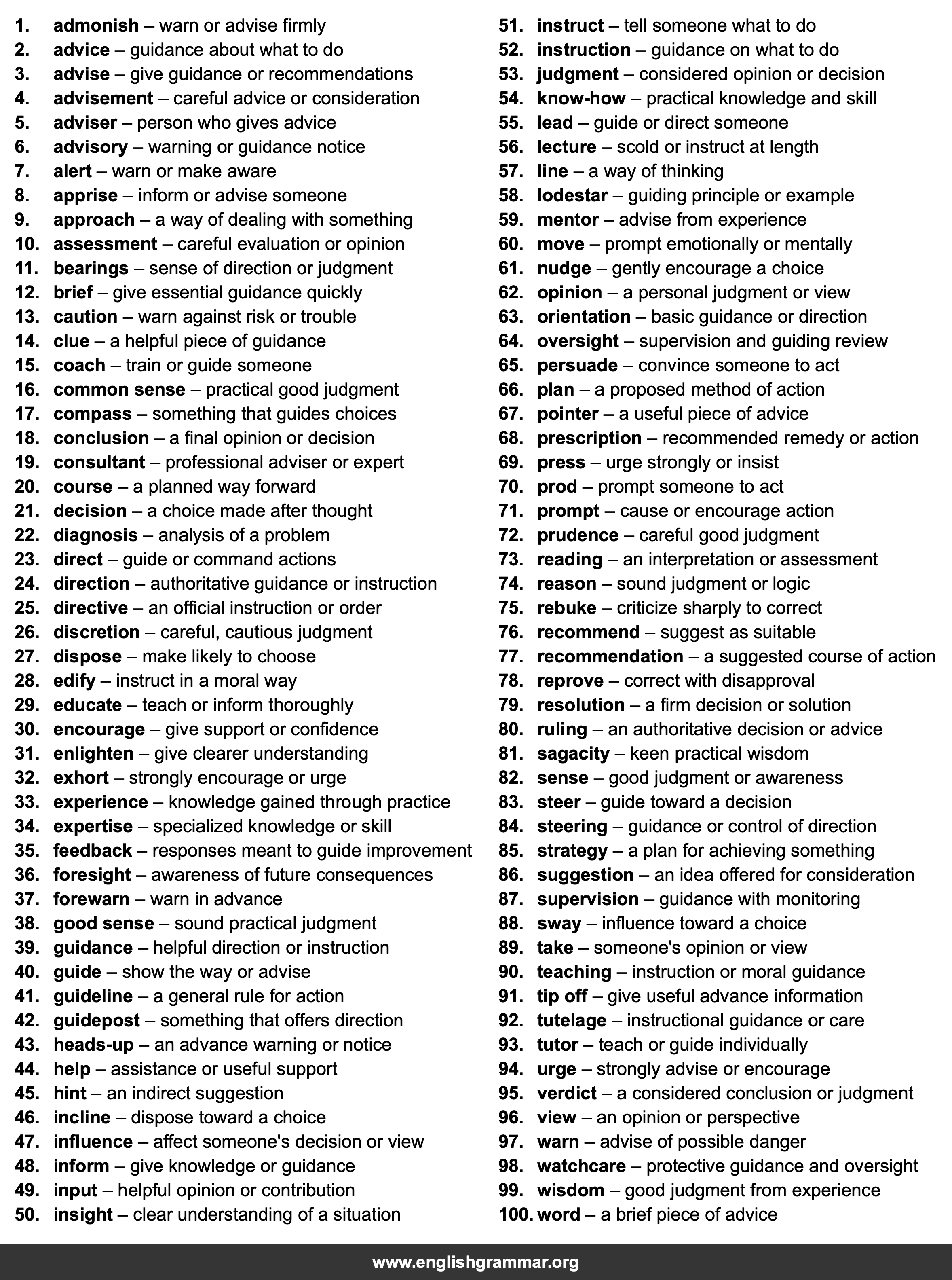 100 Best Synonyms for