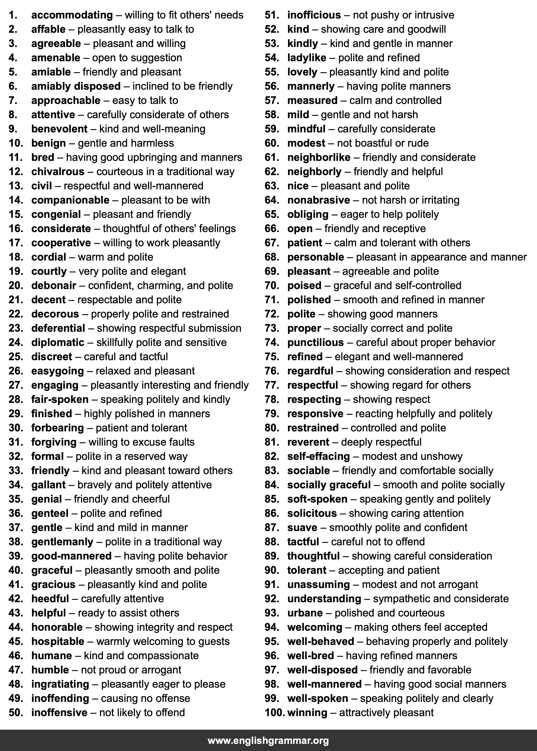 100 Best Synonyms for