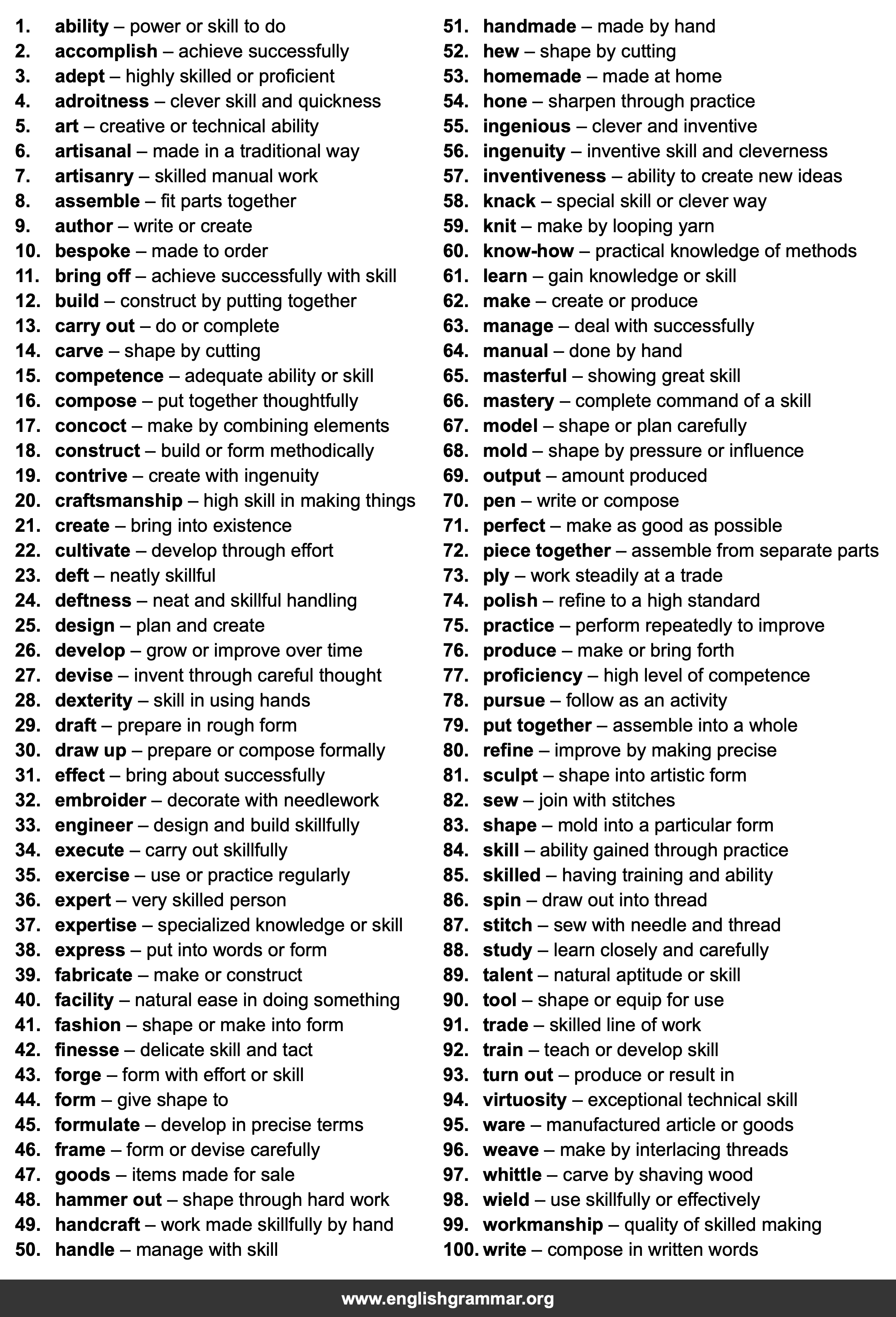 100 Best Synonyms for