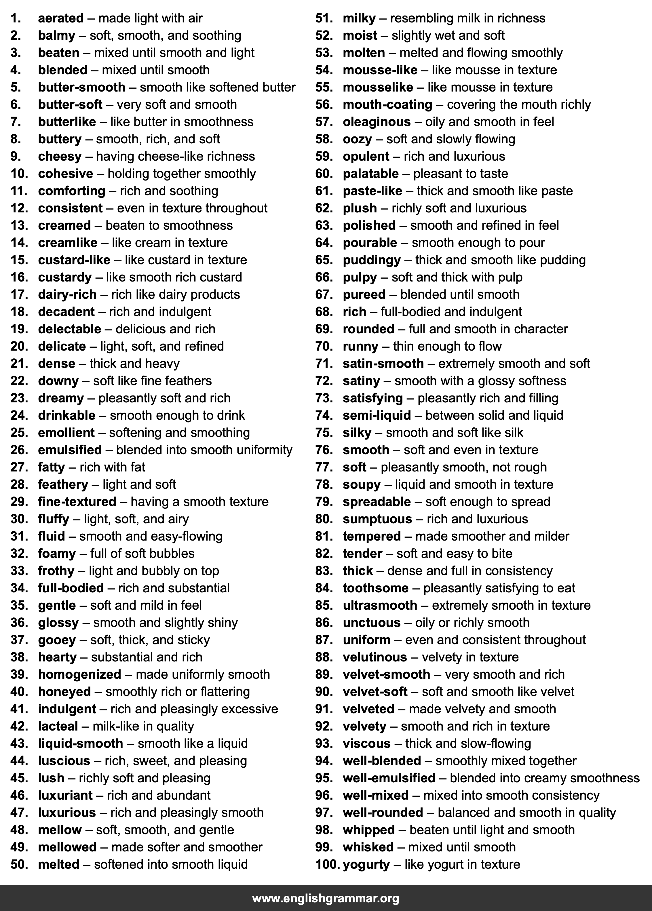 100 Best Synonyms for