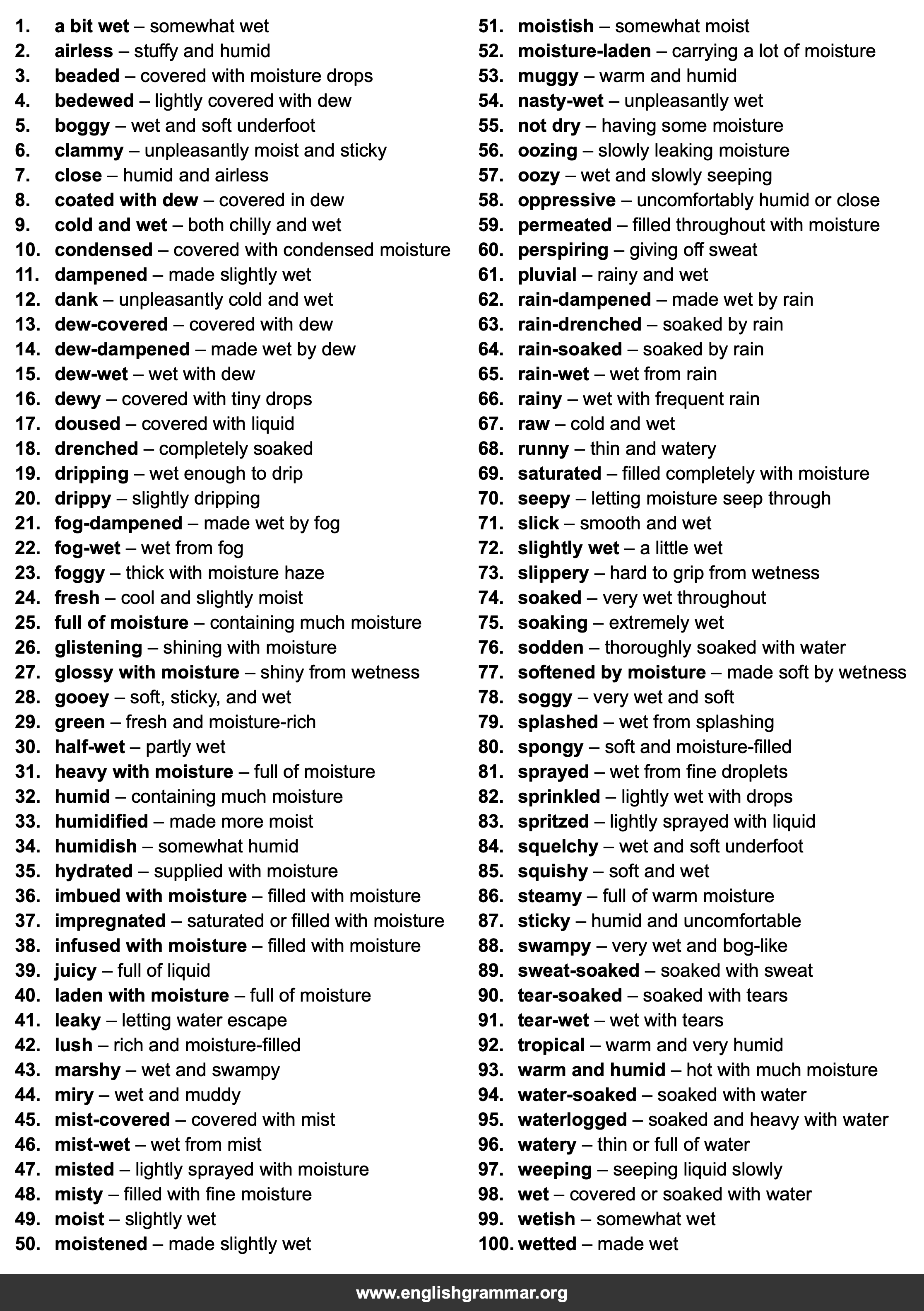 100 Best Synonyms for