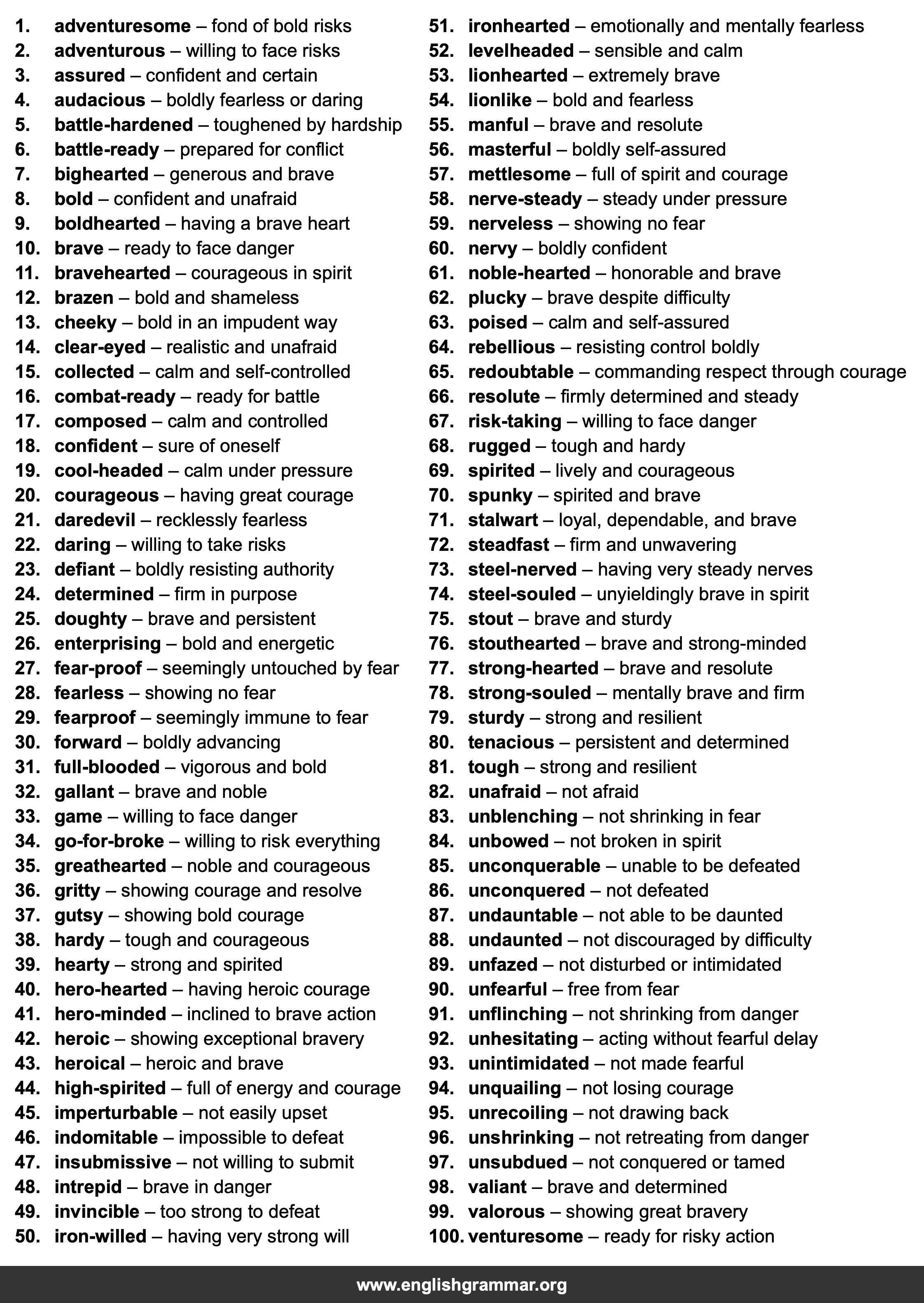 100 Best Synonyms for