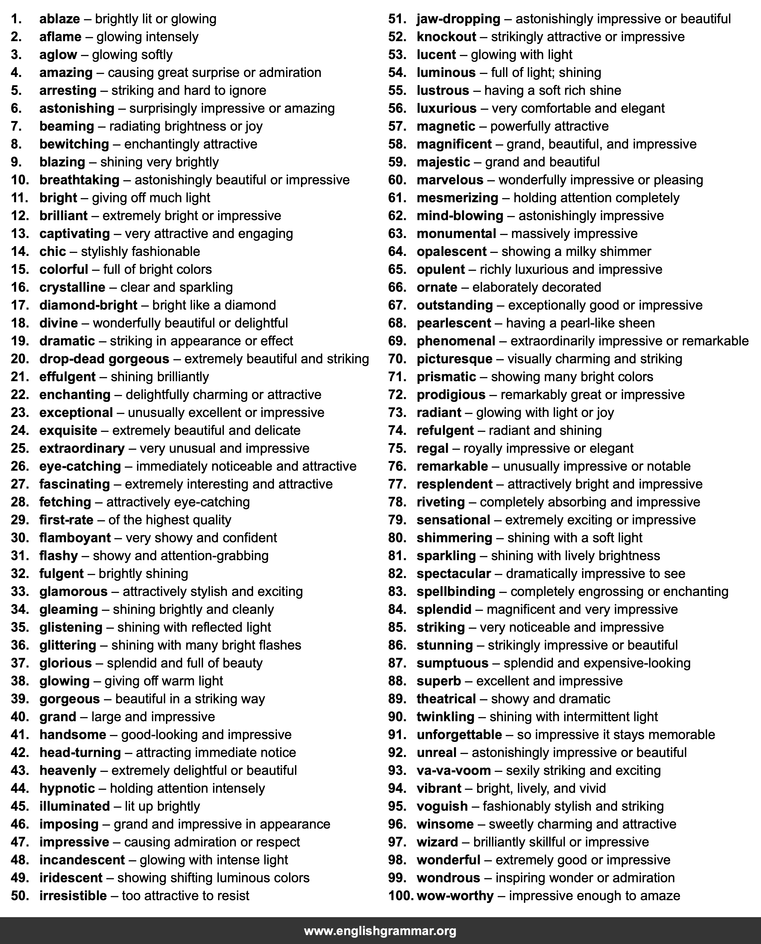 100 Best Synonyms for