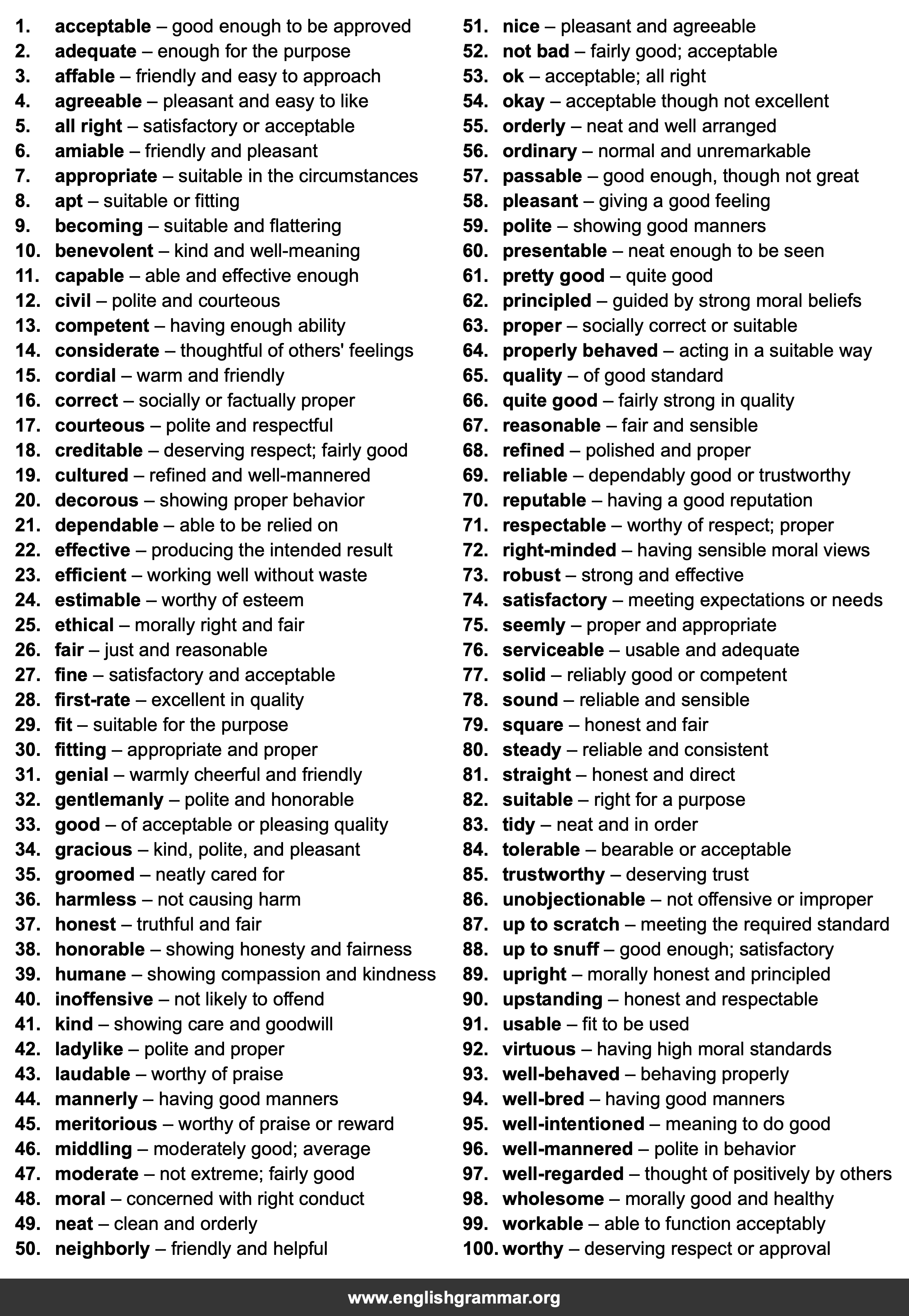 100 Best Synonyms for