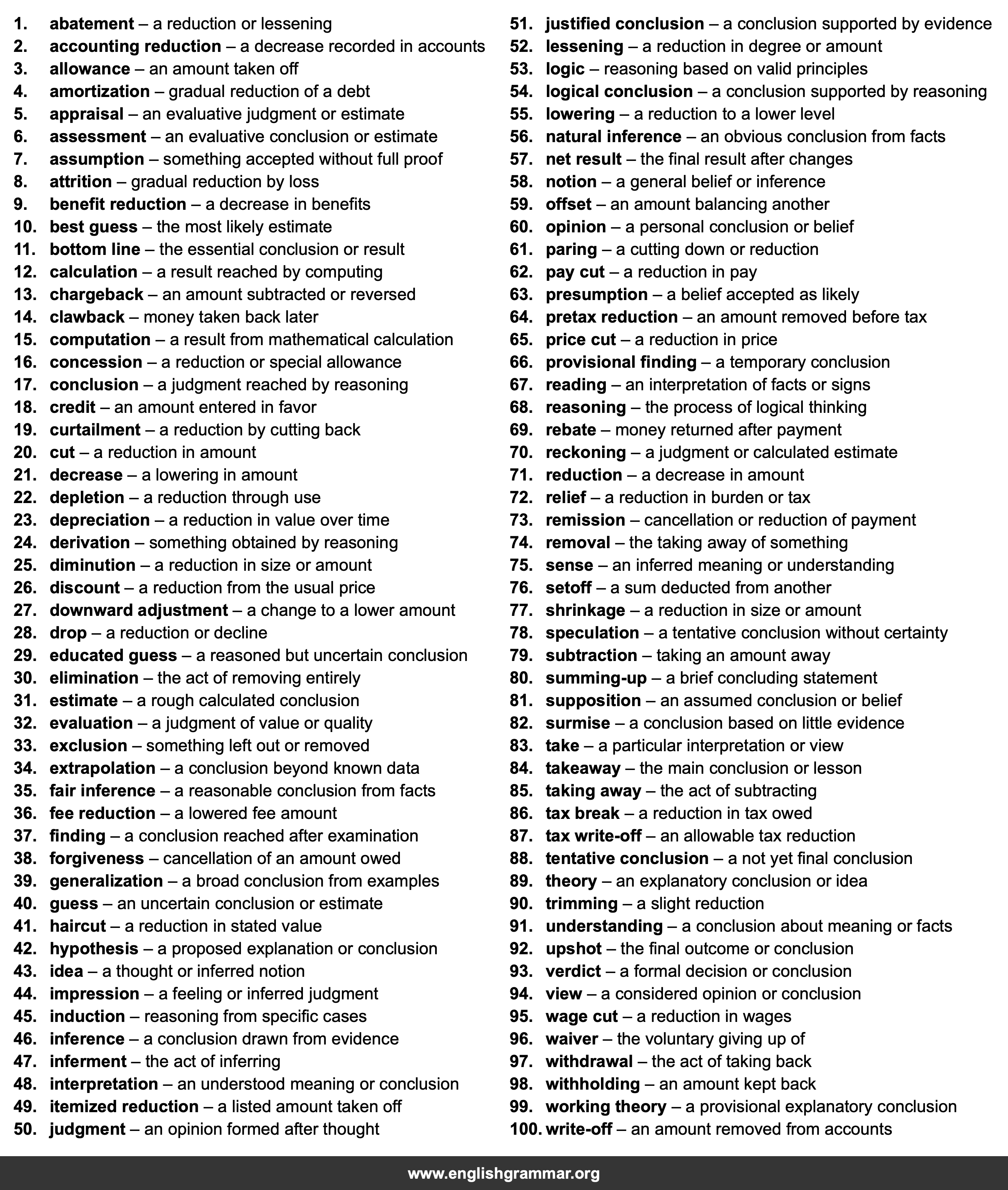 100 Best Synonyms for