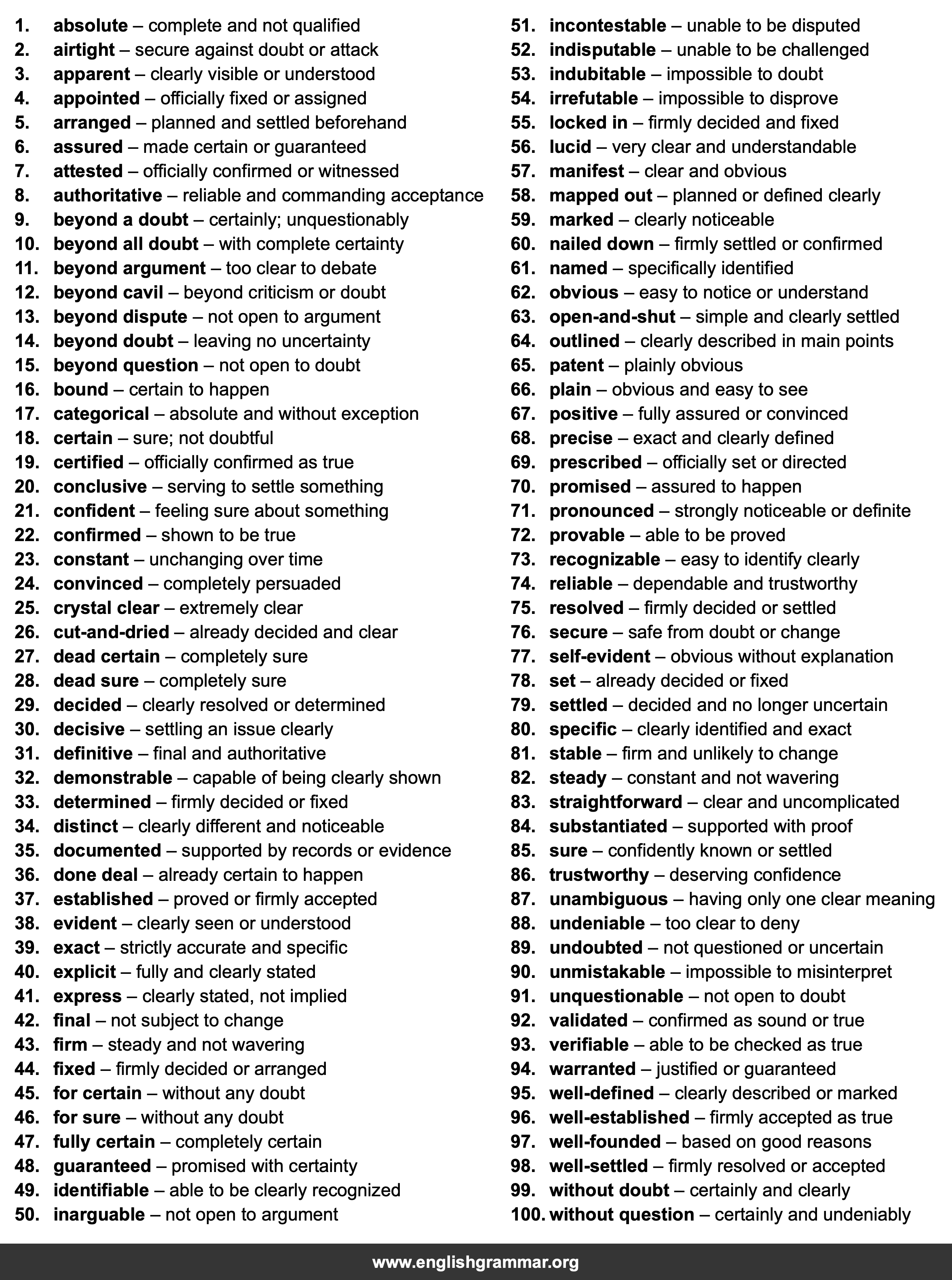100 Best Synonyms for