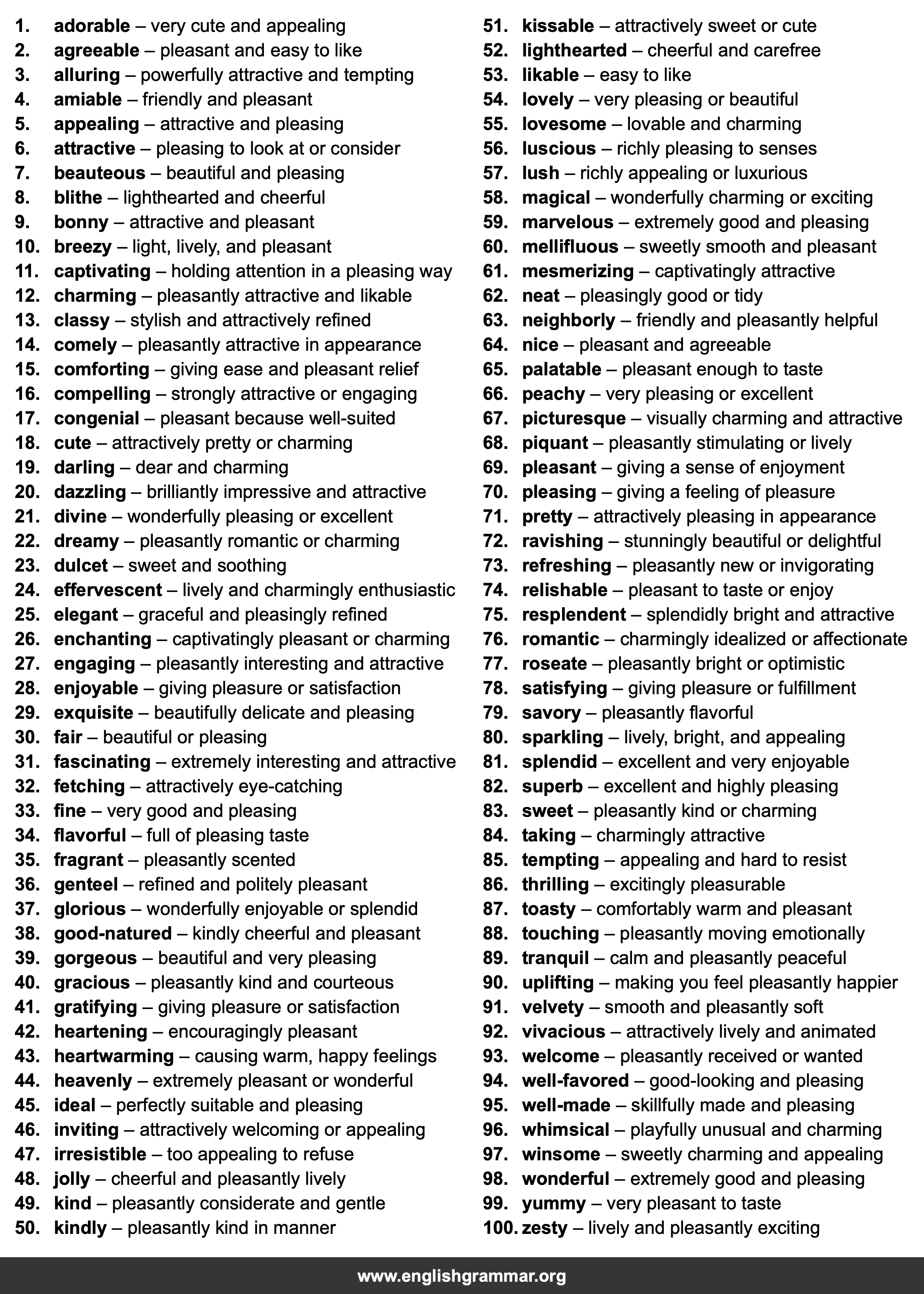 100 Best Synonyms for