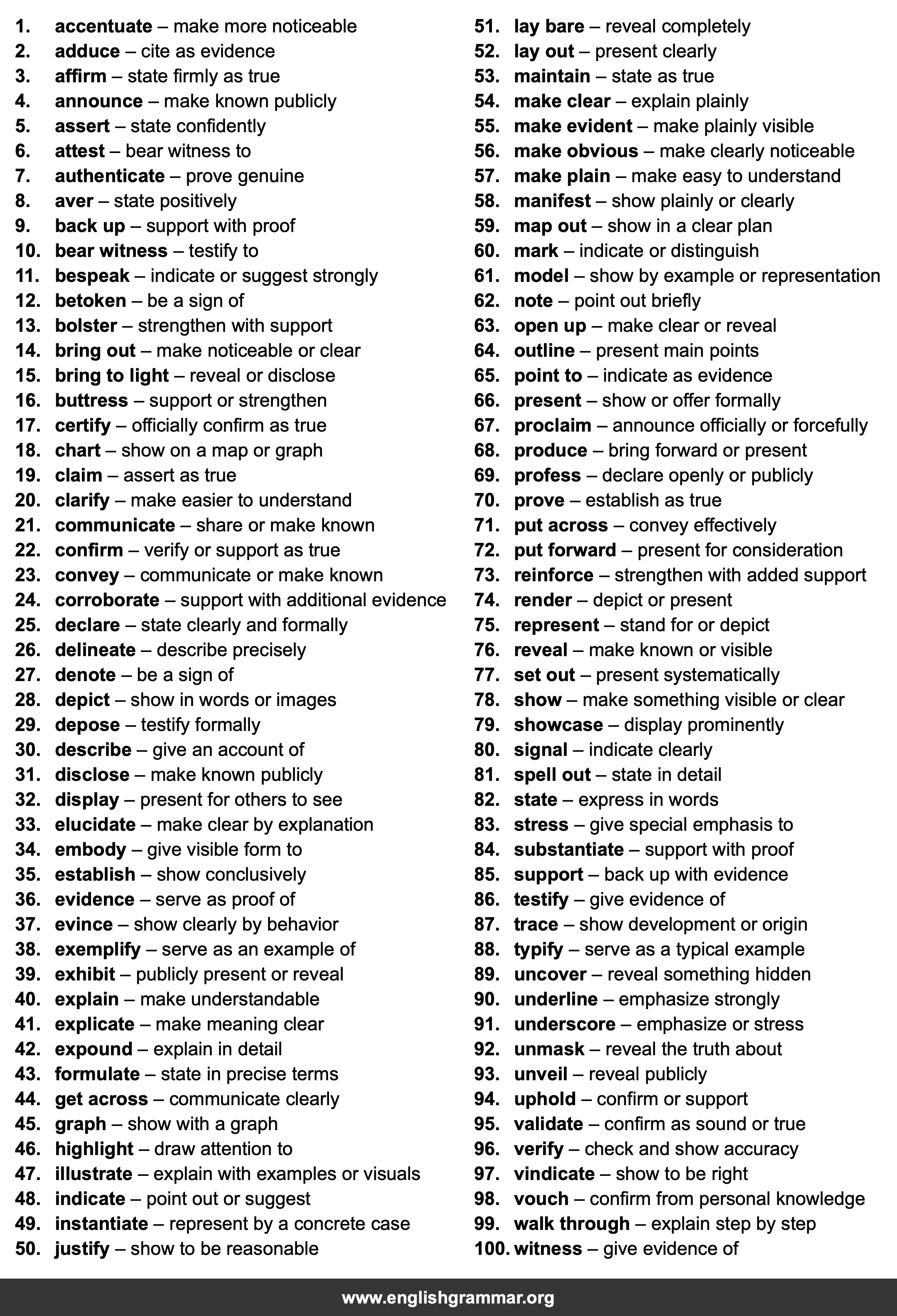 100 Best Synonyms for