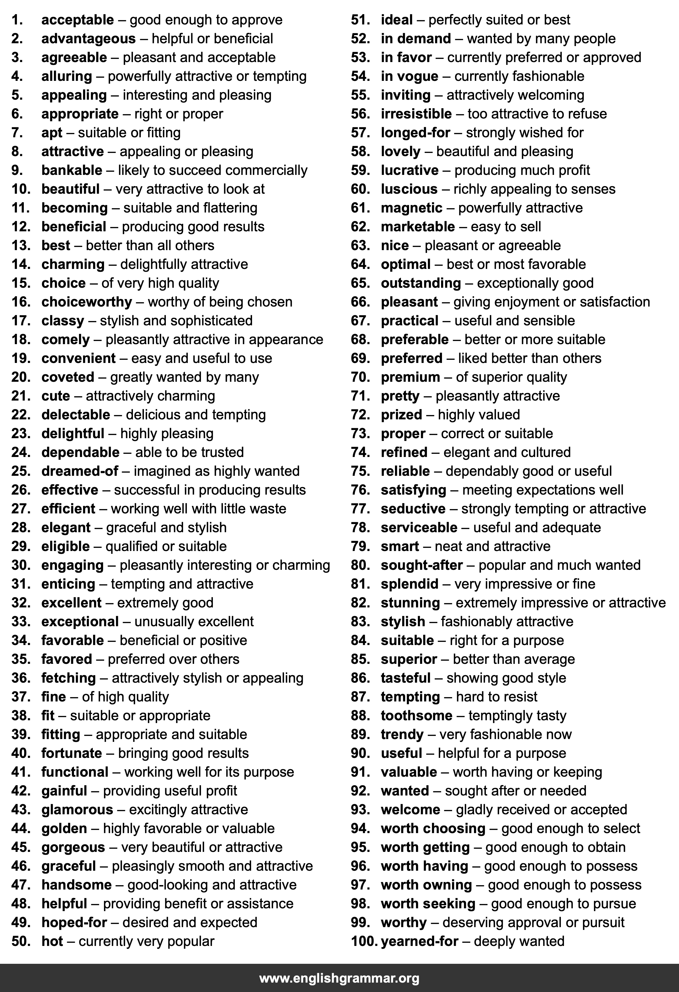 100 Best Synonyms for