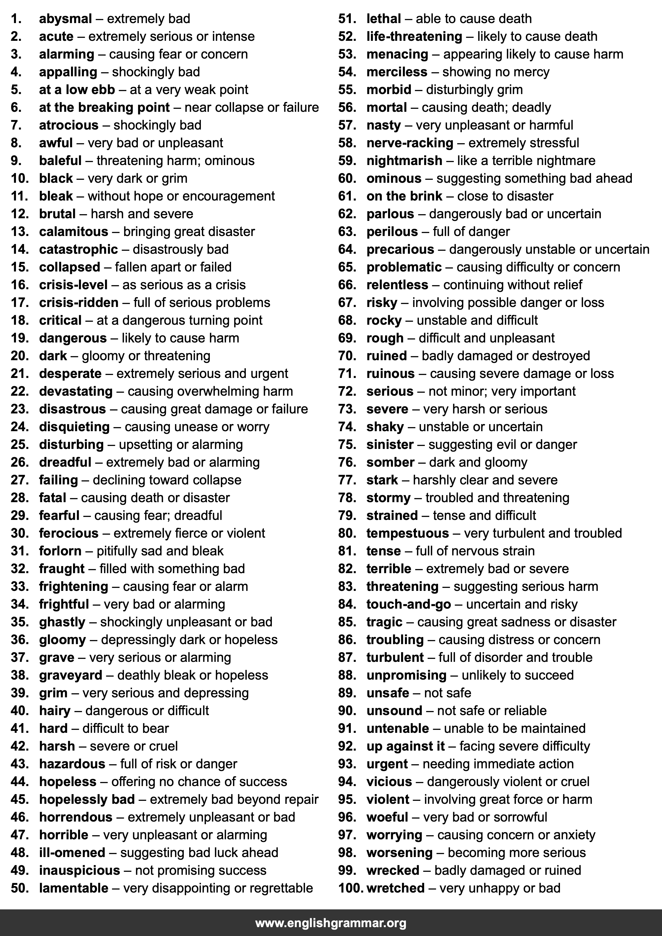 100 Best Synonyms for