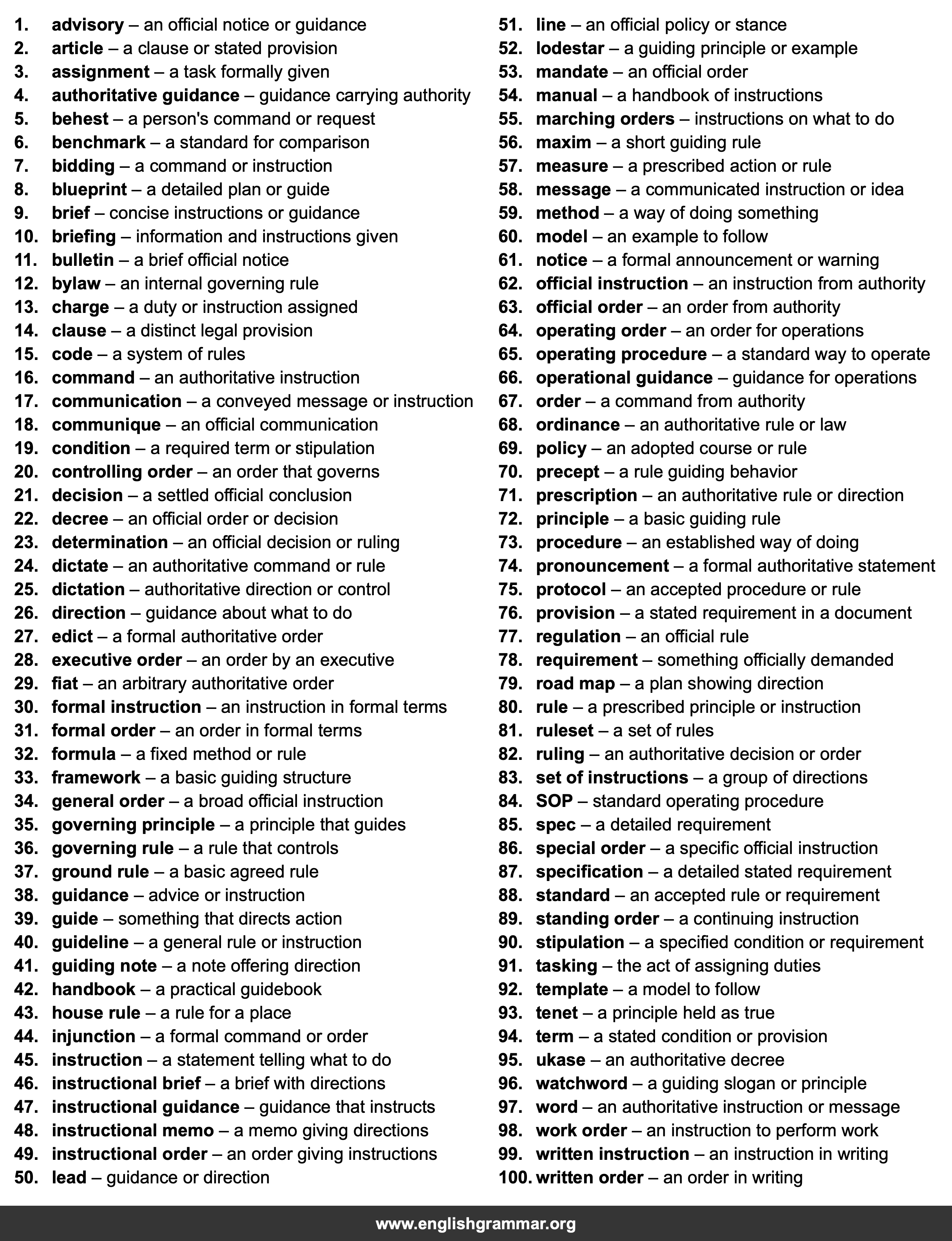 100 Best Synonyms for