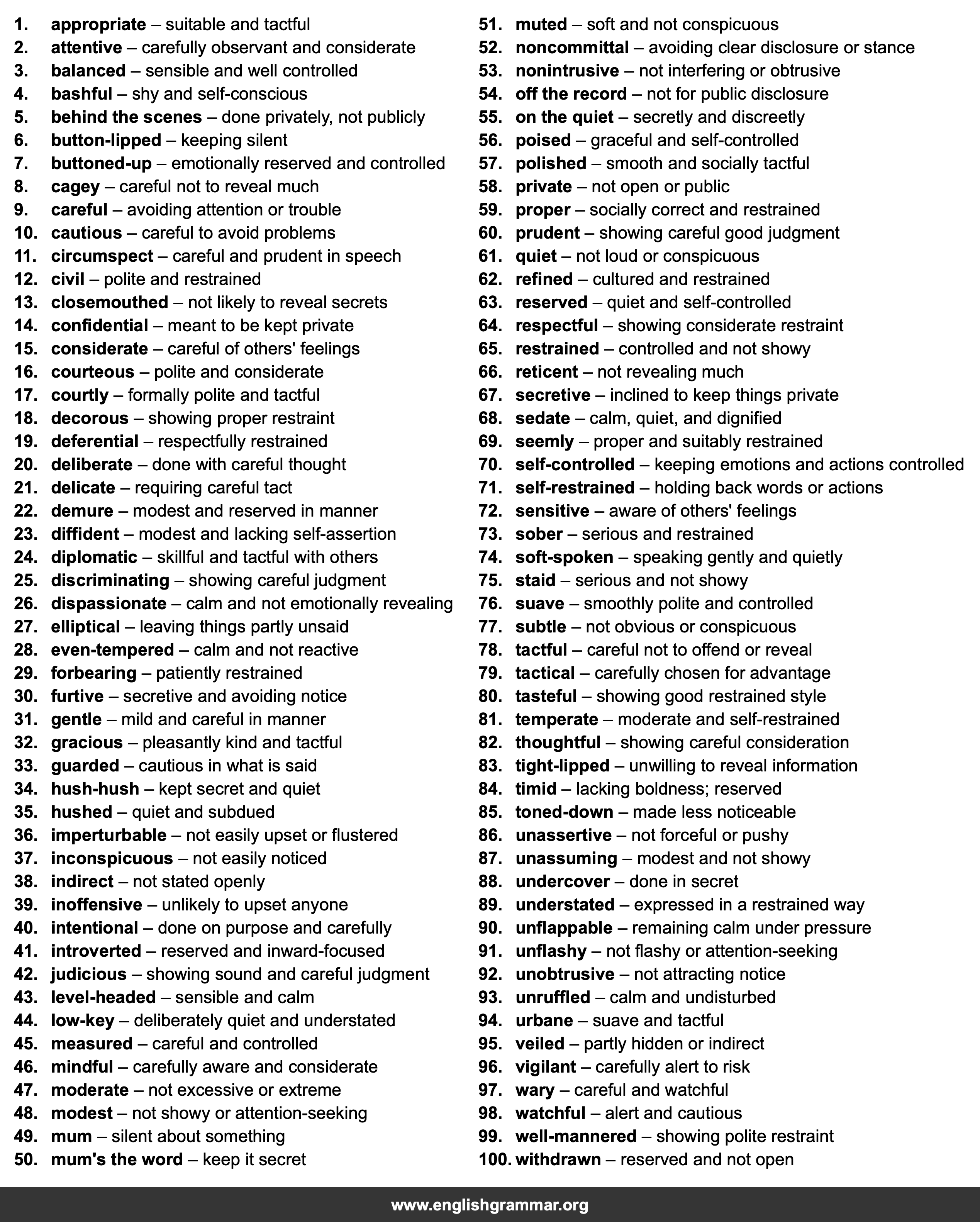 100 Best Synonyms for