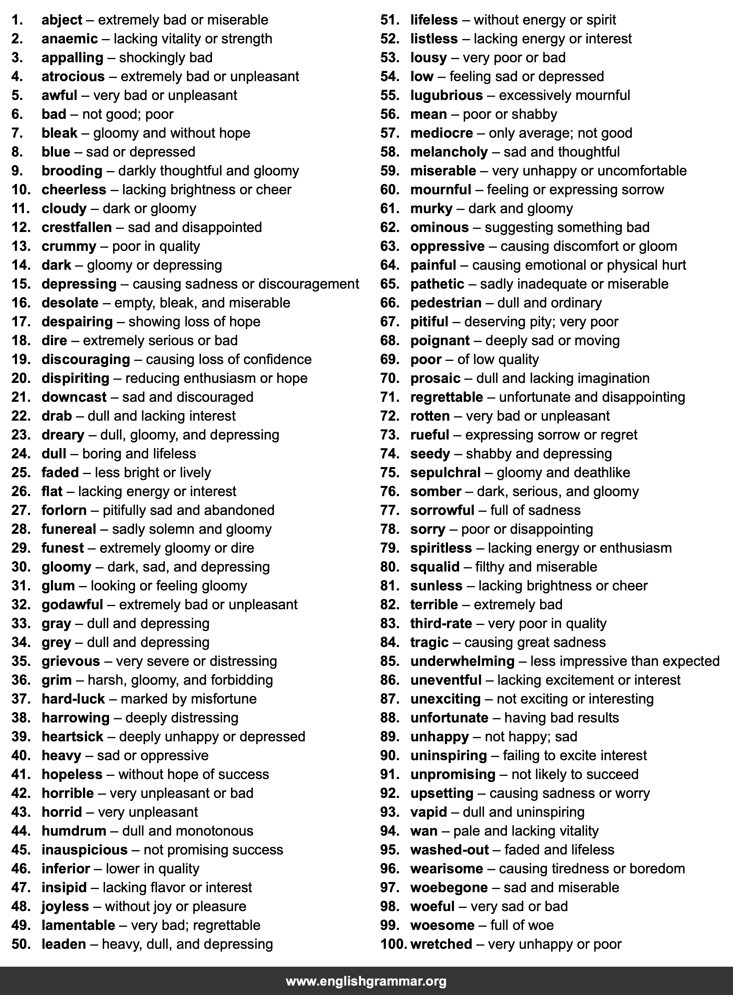 100 Best Synonyms for