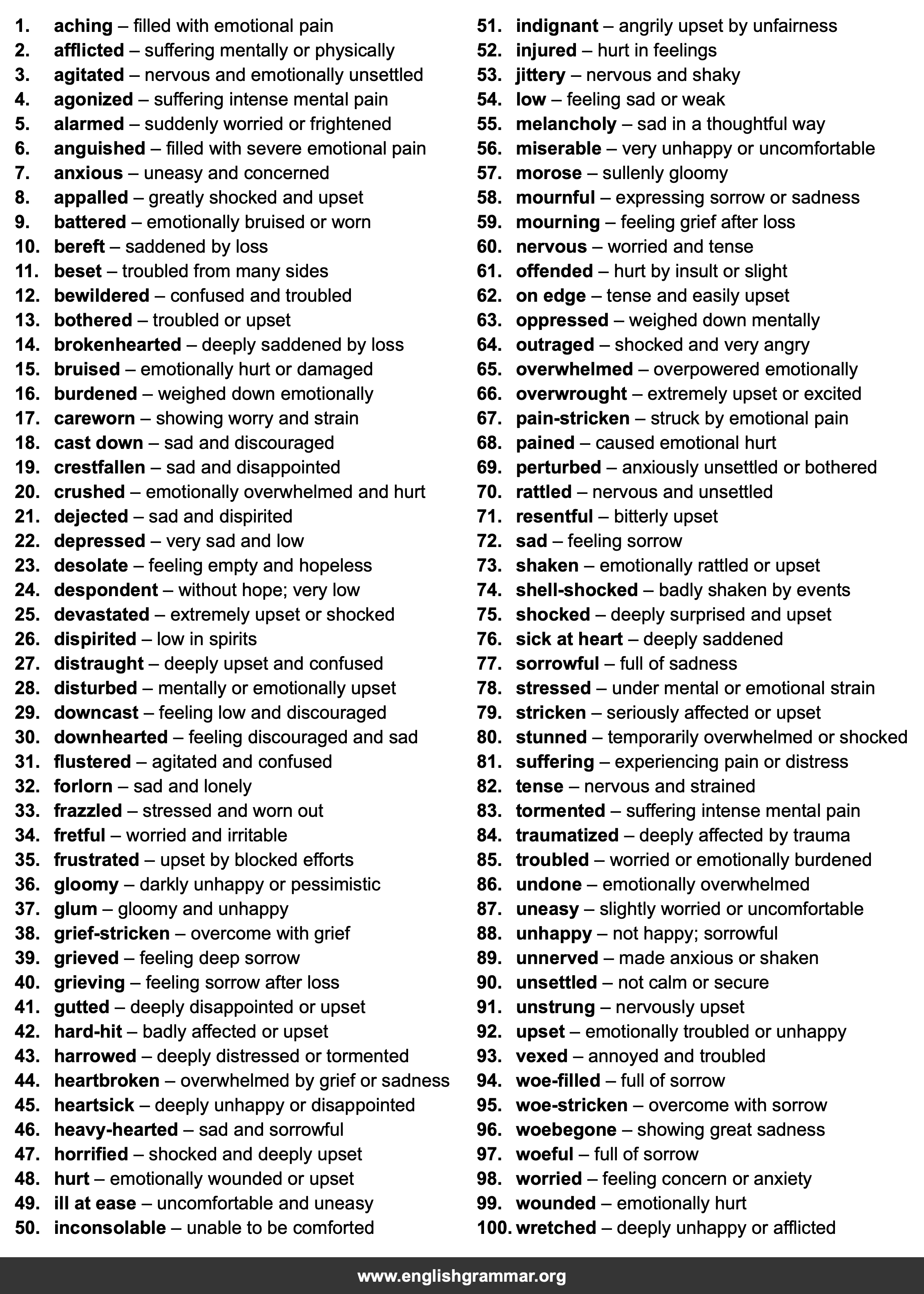 100 Best Synonyms for