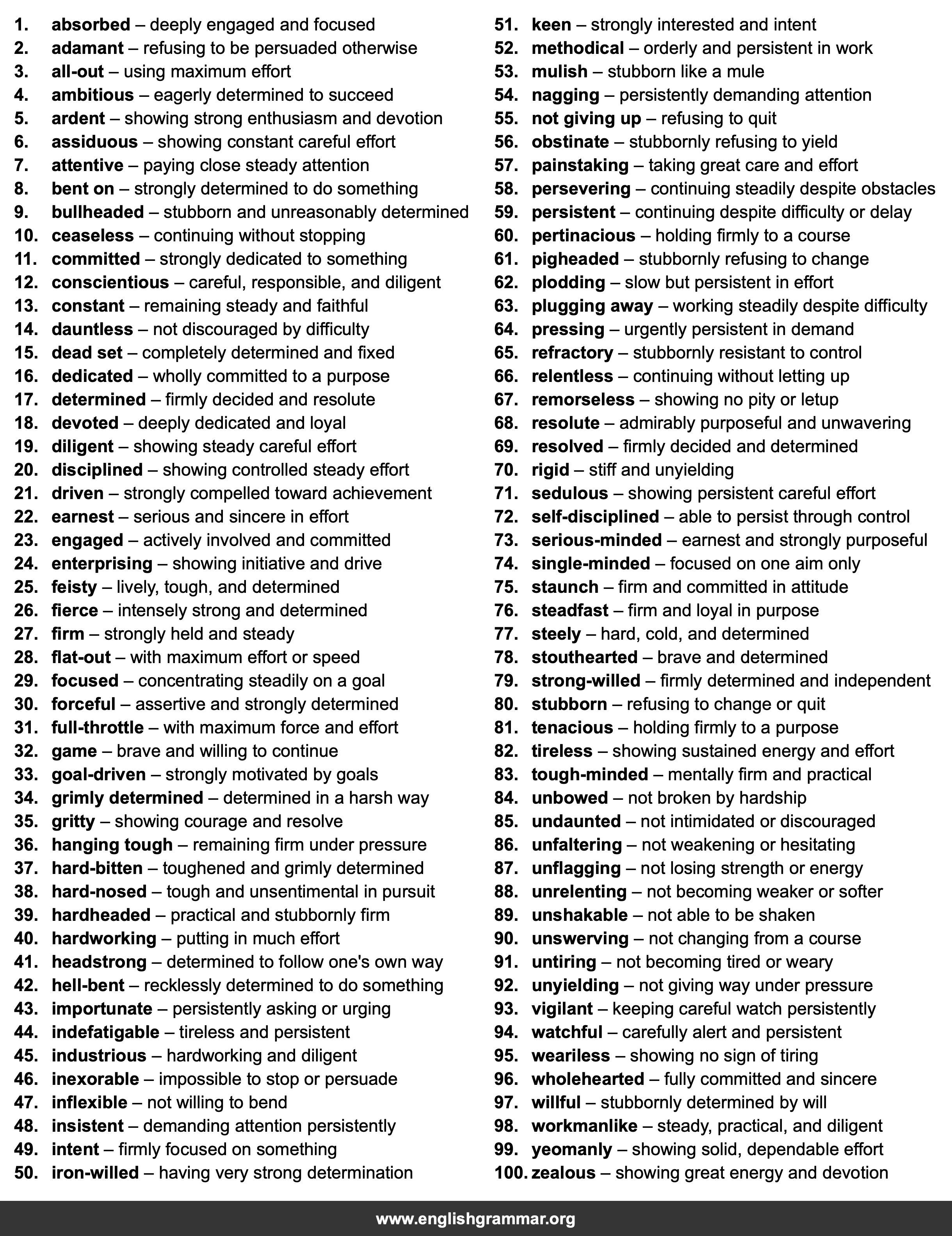 100 Best Synonyms for