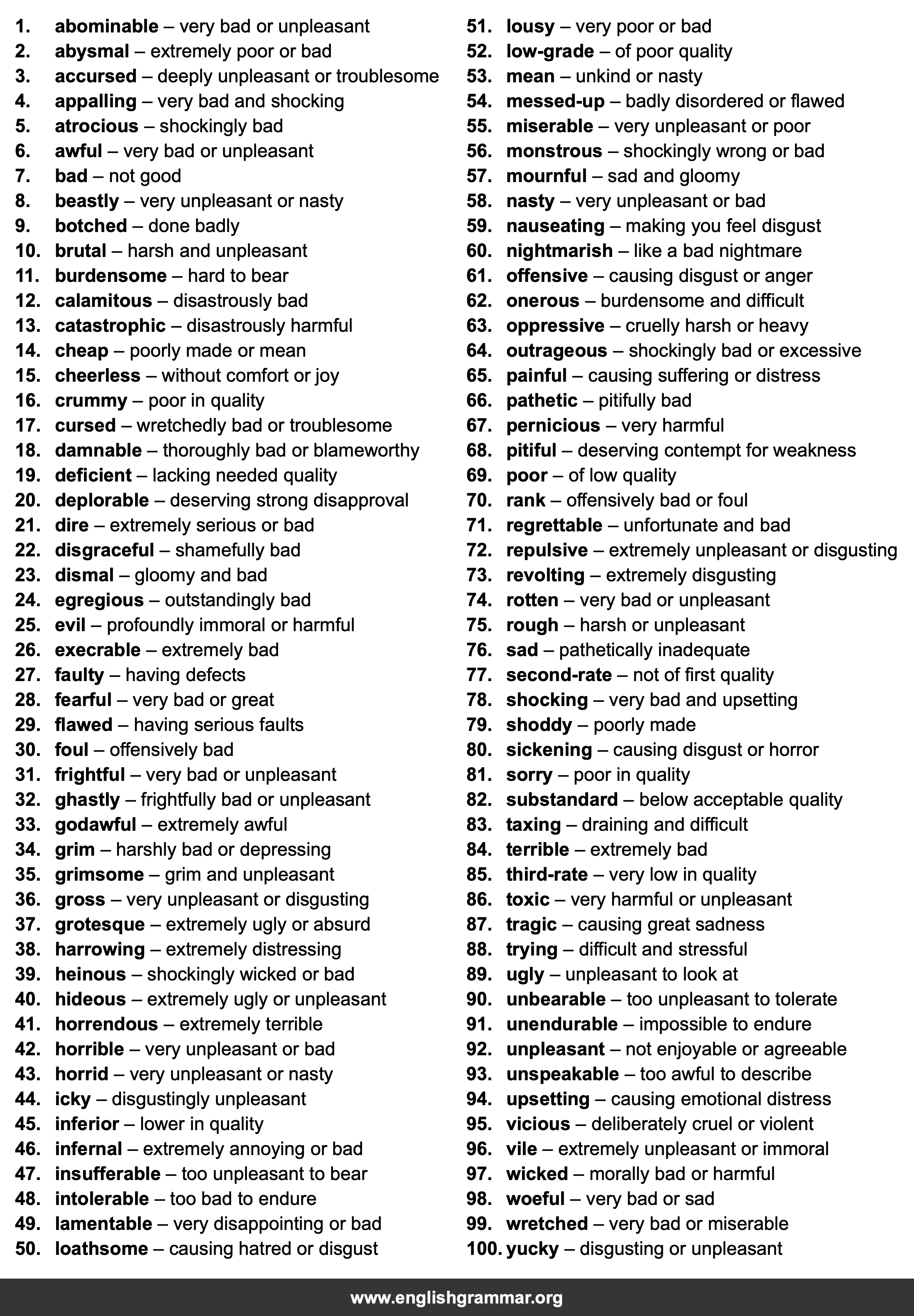 100 Best Synonyms for