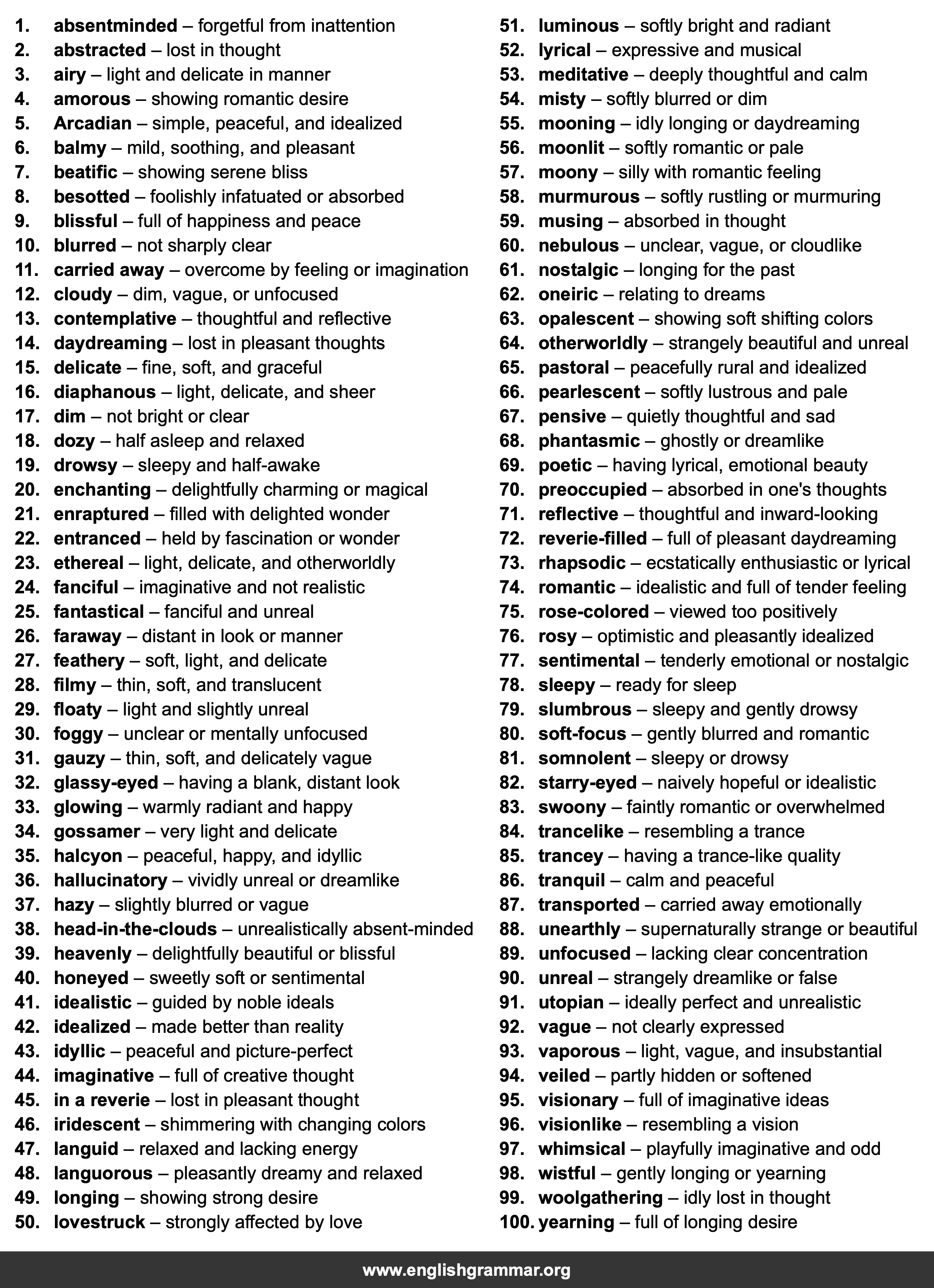 100 Best Synonyms for