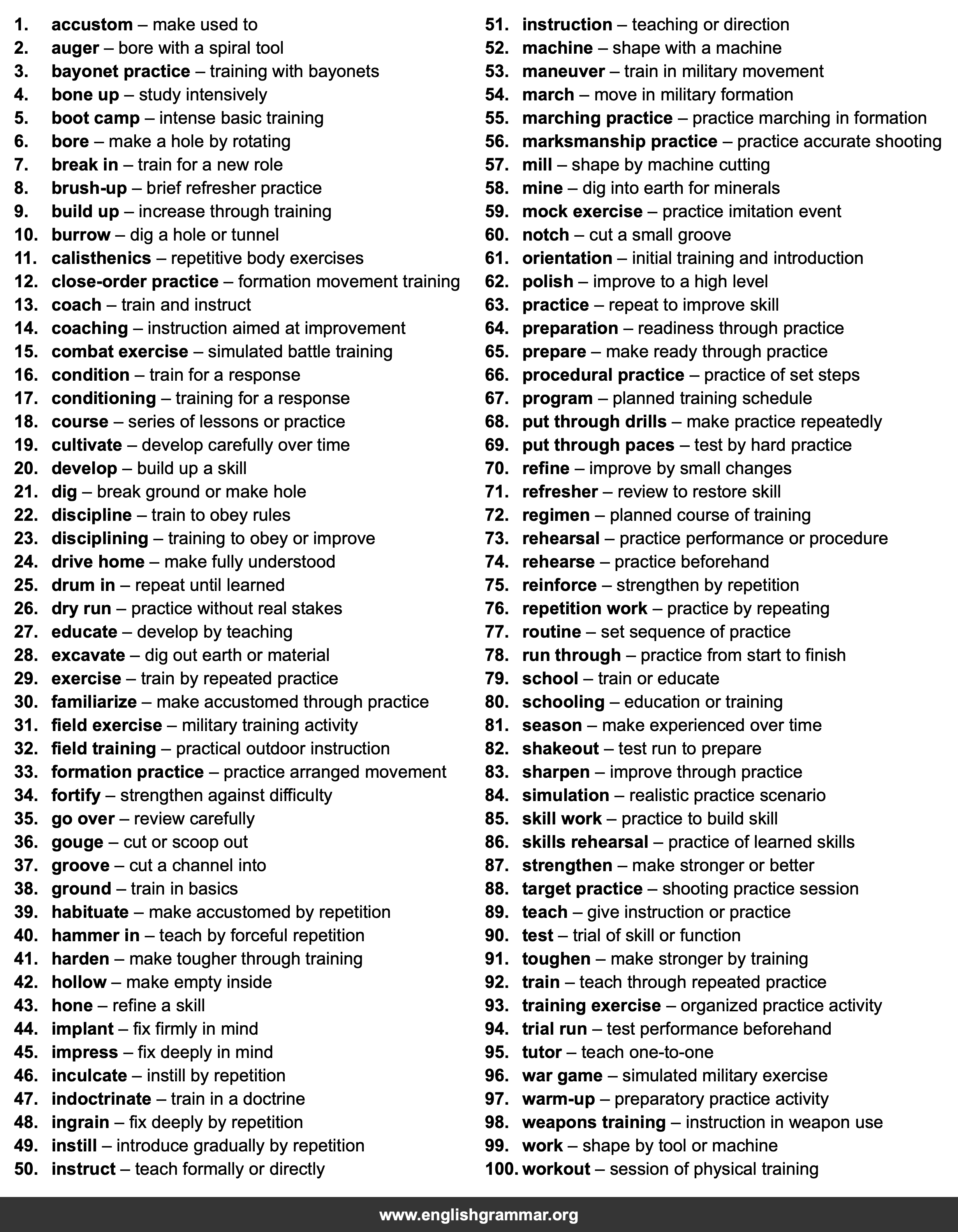 100 Best Synonyms for