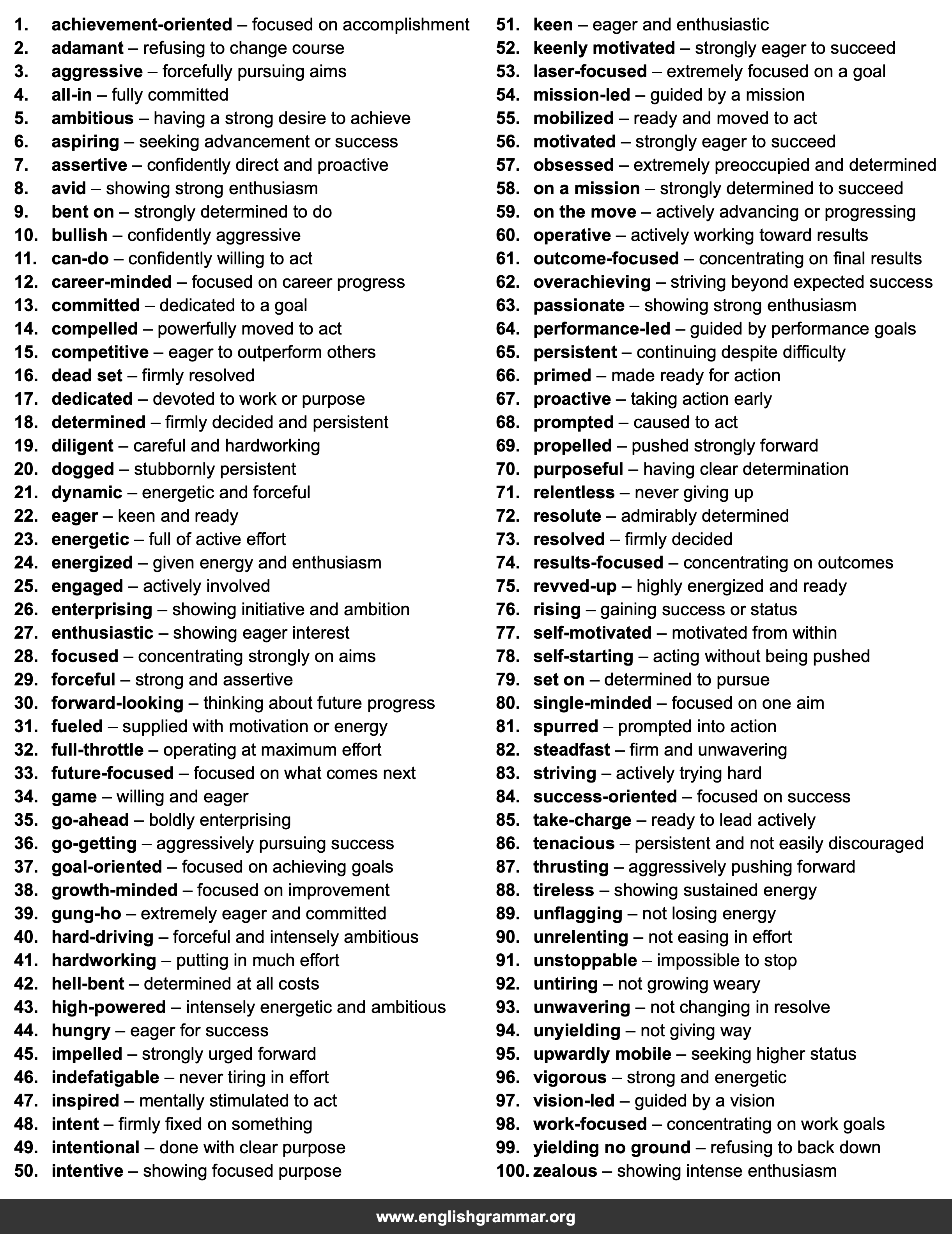 100 Best Synonyms for