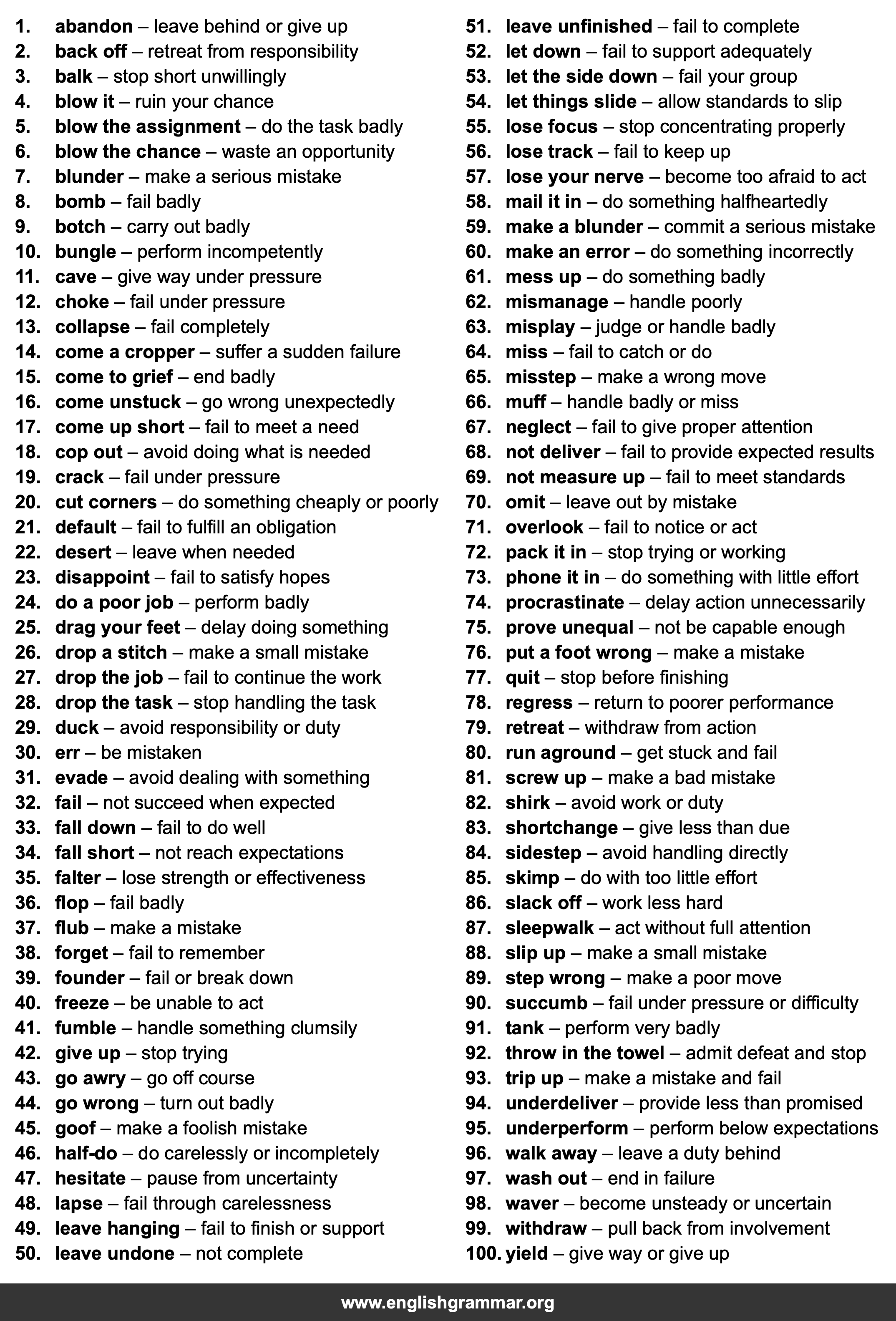 100 Best Synonyms for