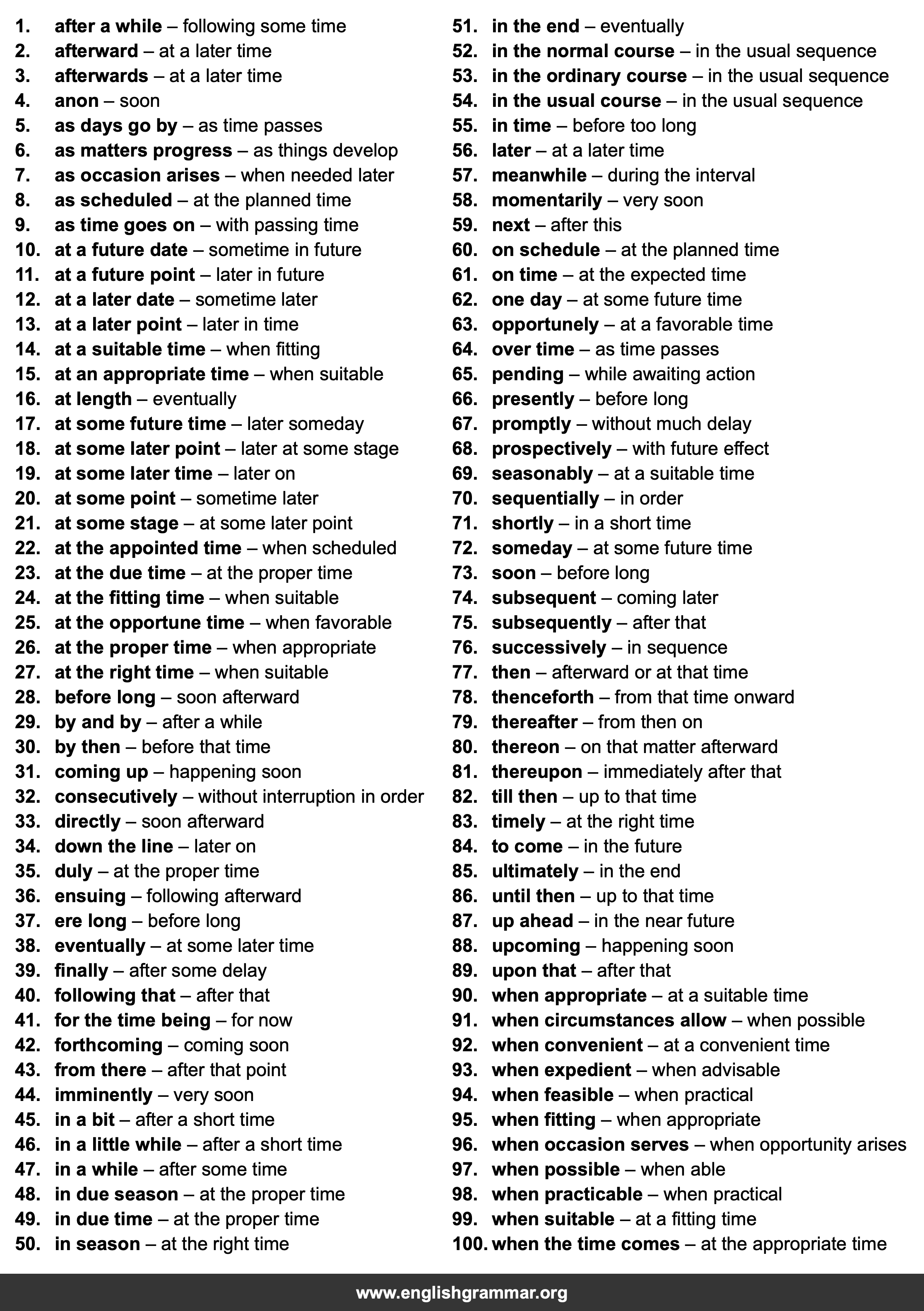 100 Best Synonyms for