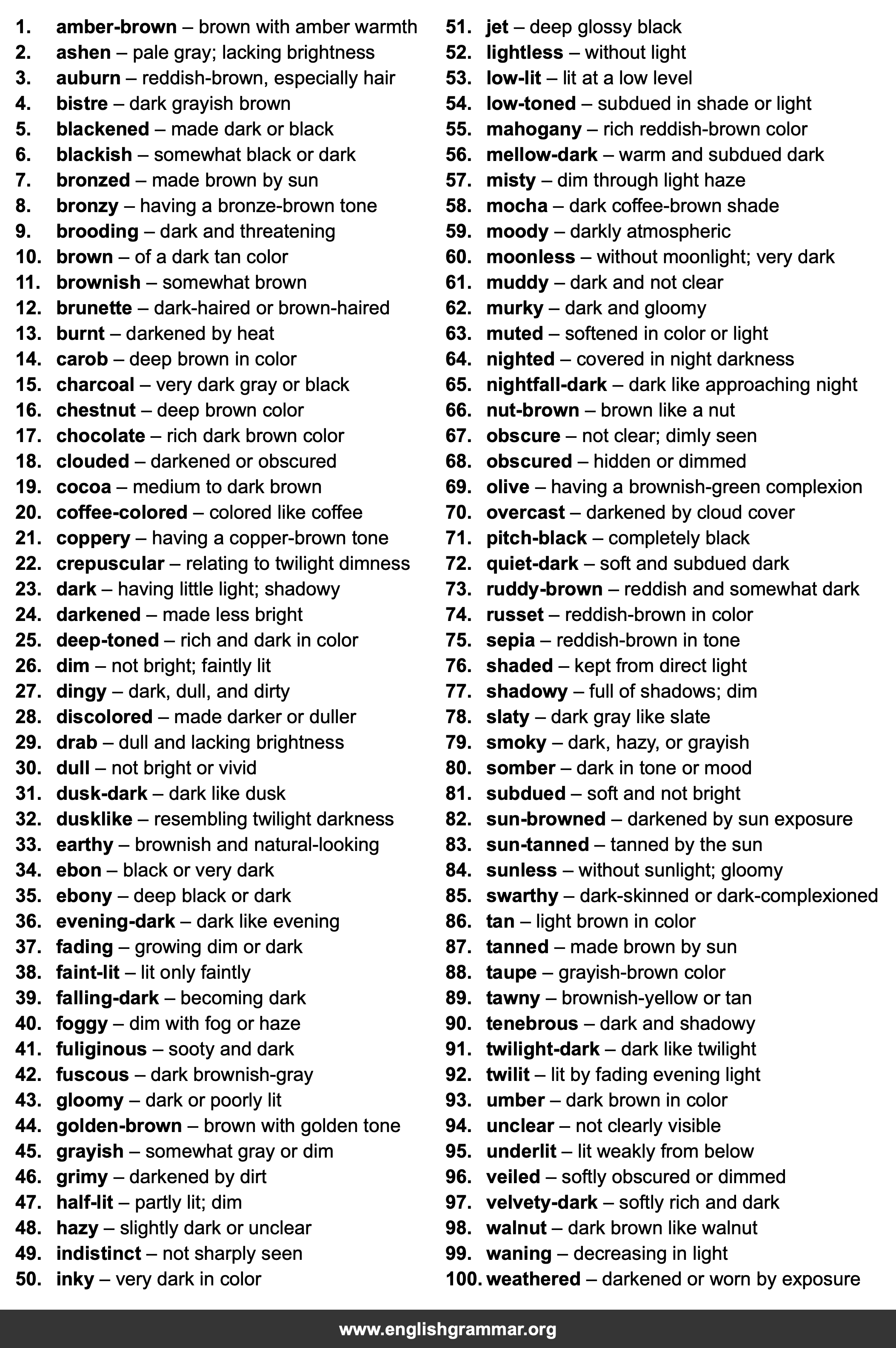 100 Best Synonyms for