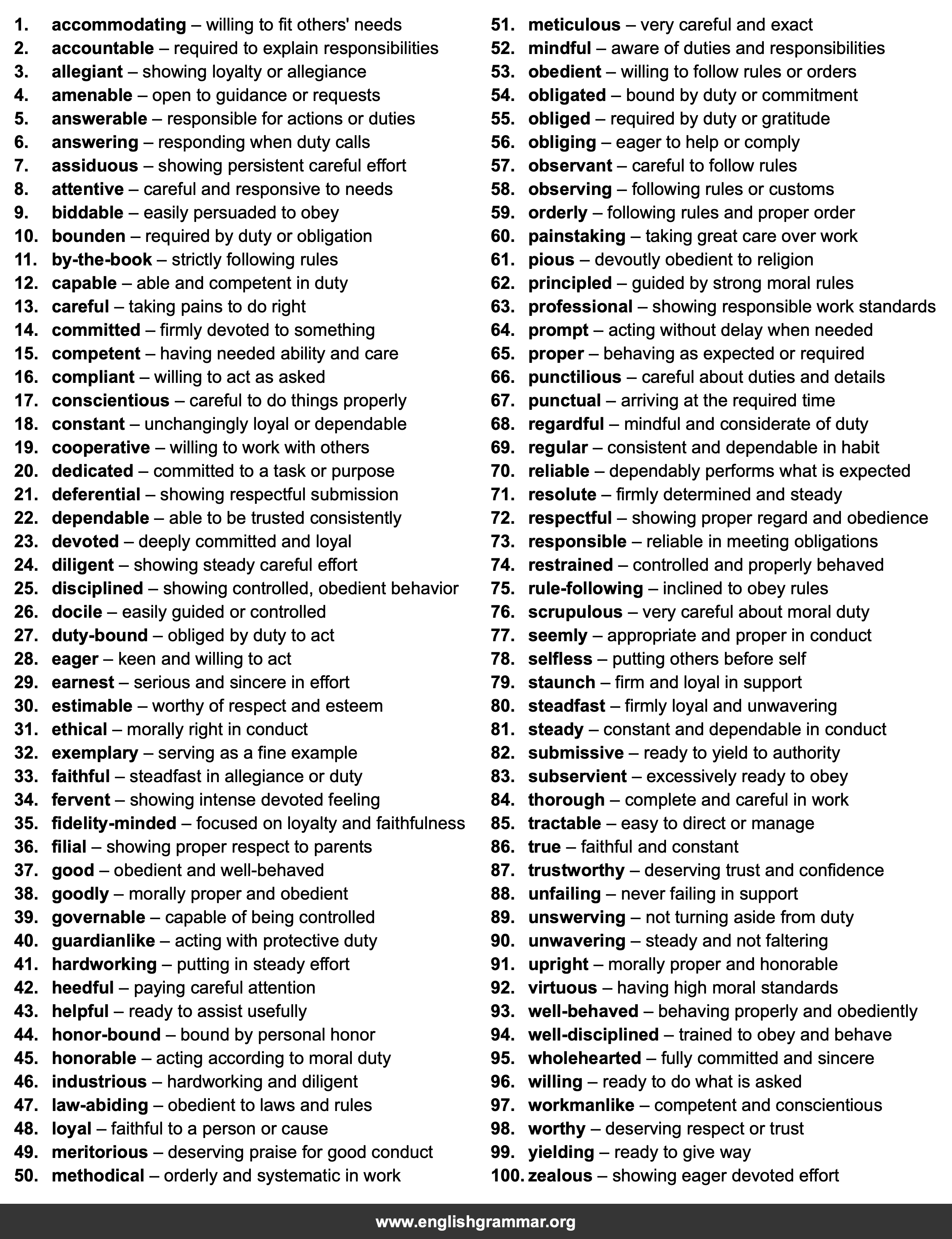 100 Best Synonyms for
