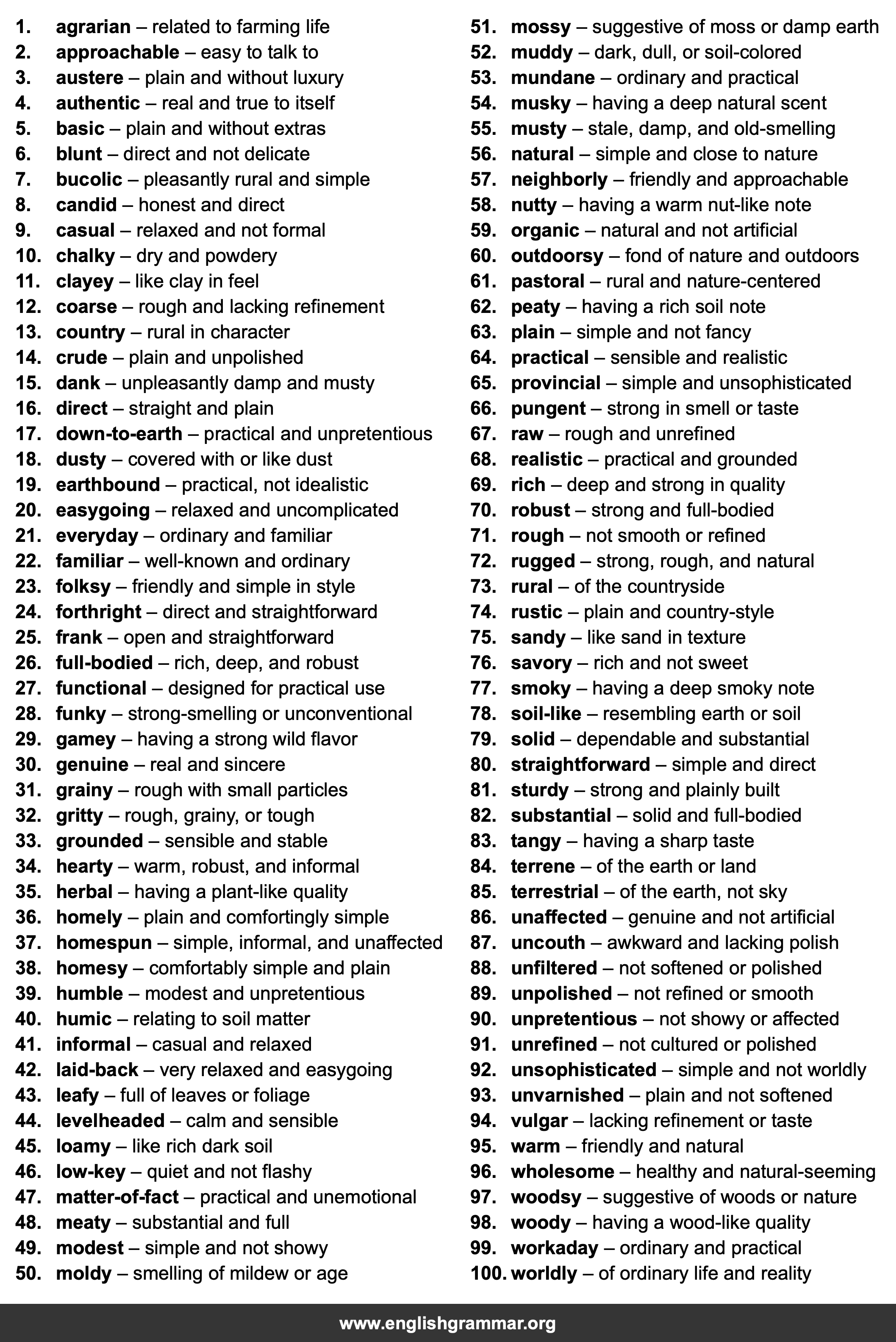100 Best Synonyms for