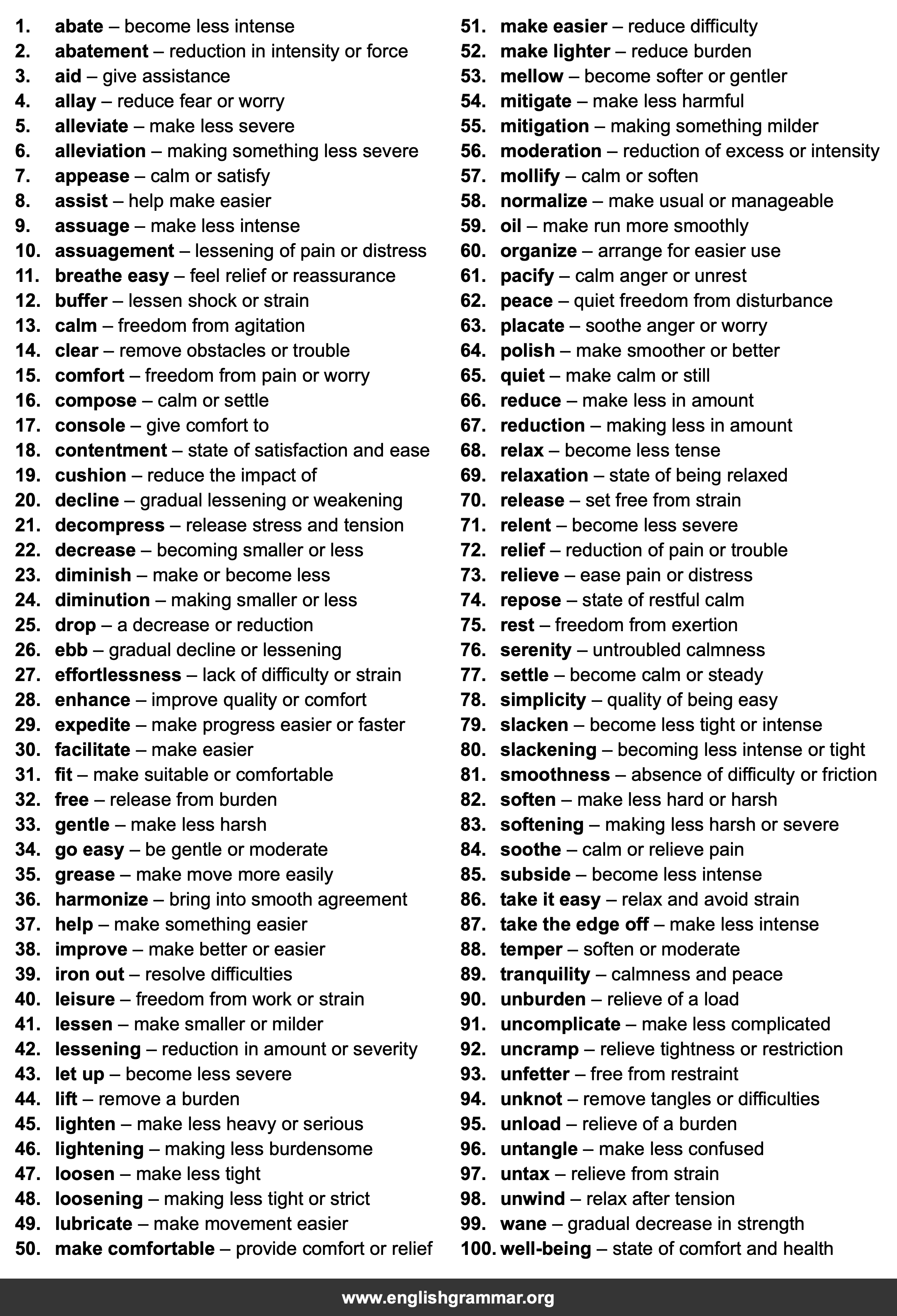 100 Best Synonyms for