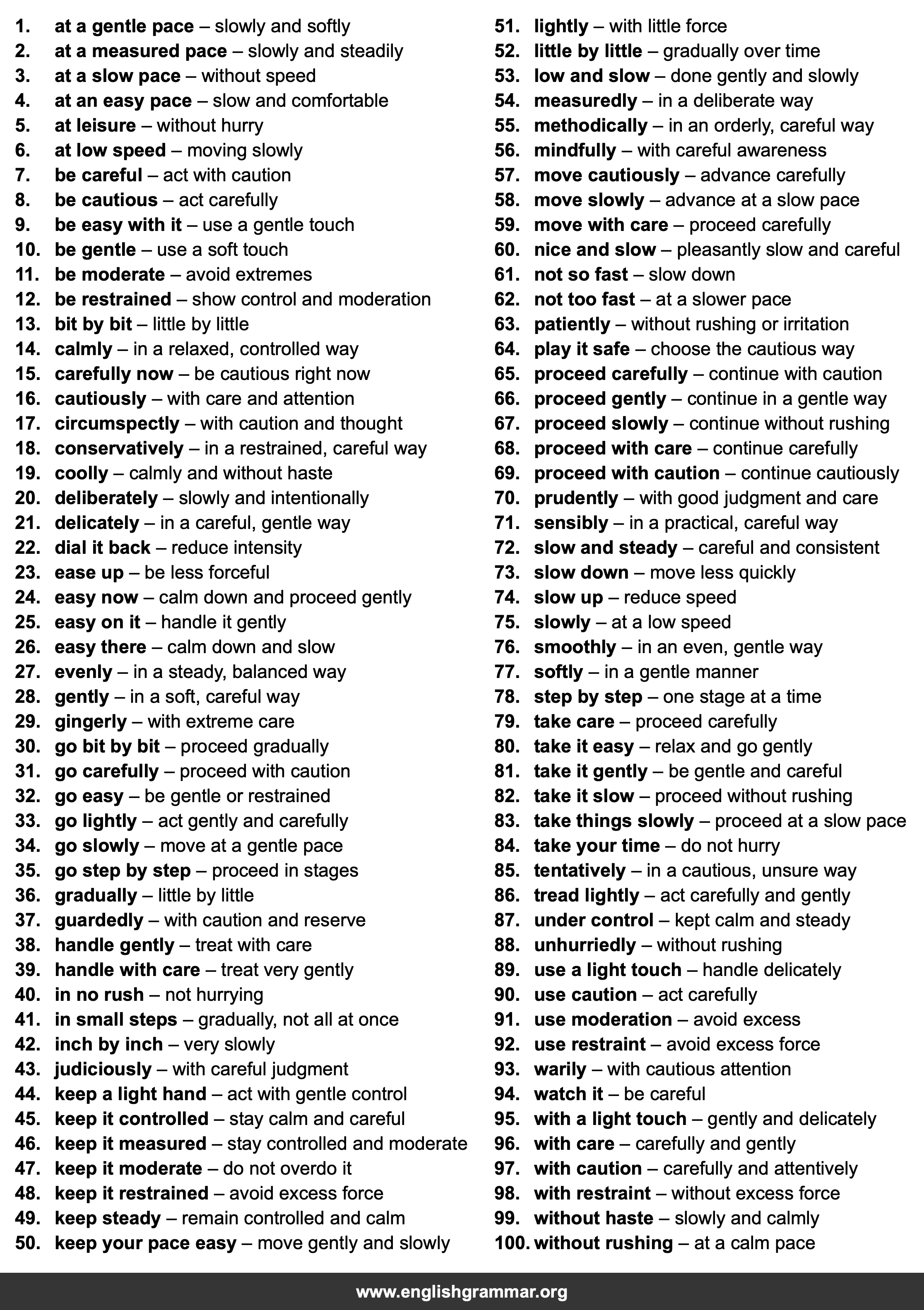 100 Best Synonyms for