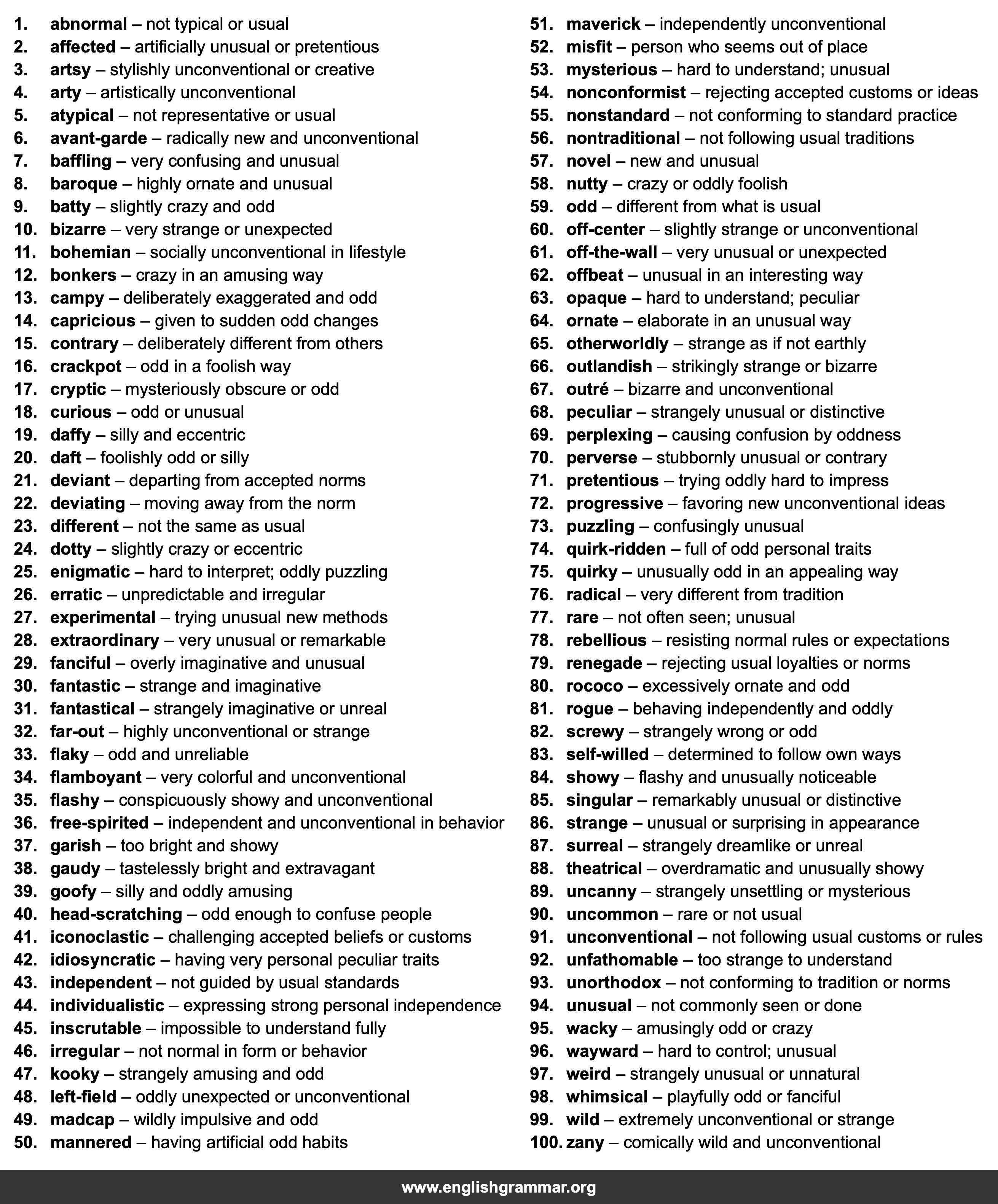100 Best Synonyms for