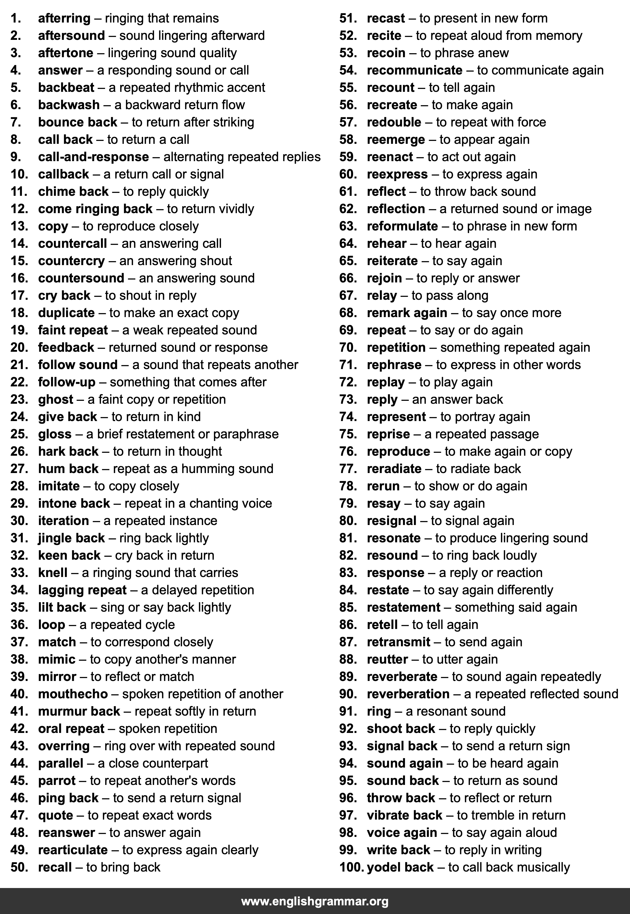 100 Best Synonyms for